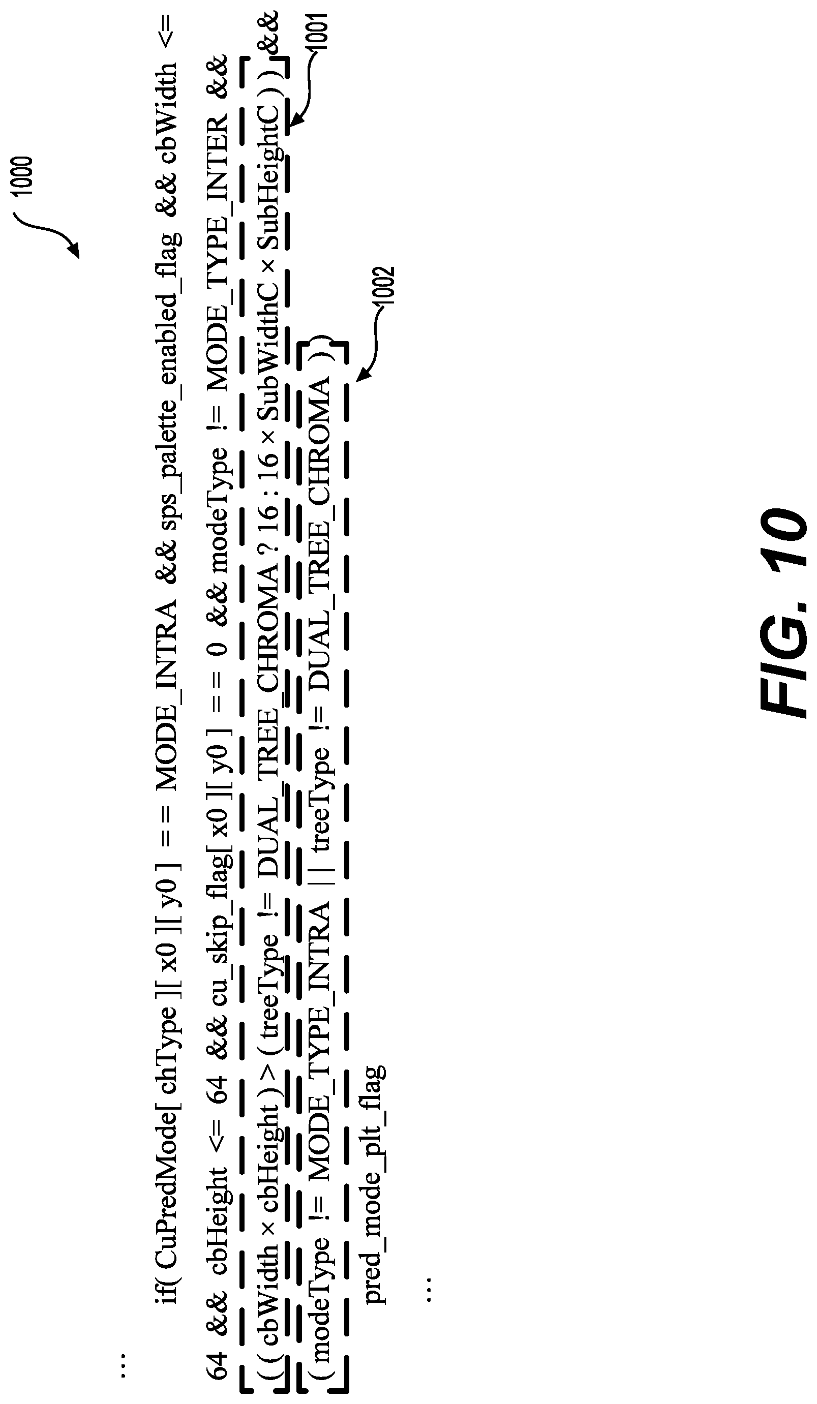 Patent US12101499 Figure 10 – Method and apparatus for palette based coding mode under local dual tree structure