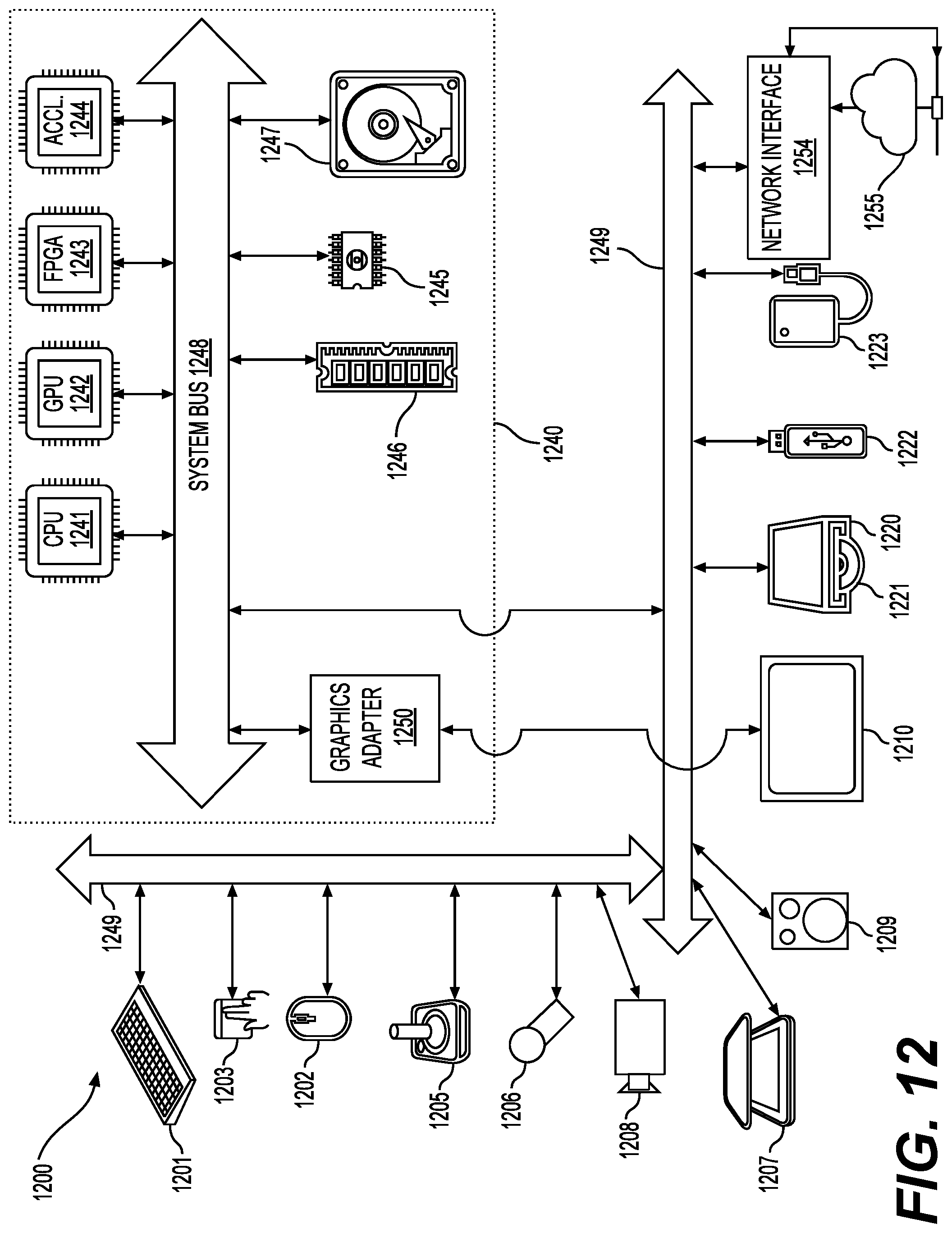 Patent US12101499 Figure 12 – Method and apparatus for palette based coding mode under local dual tree structure