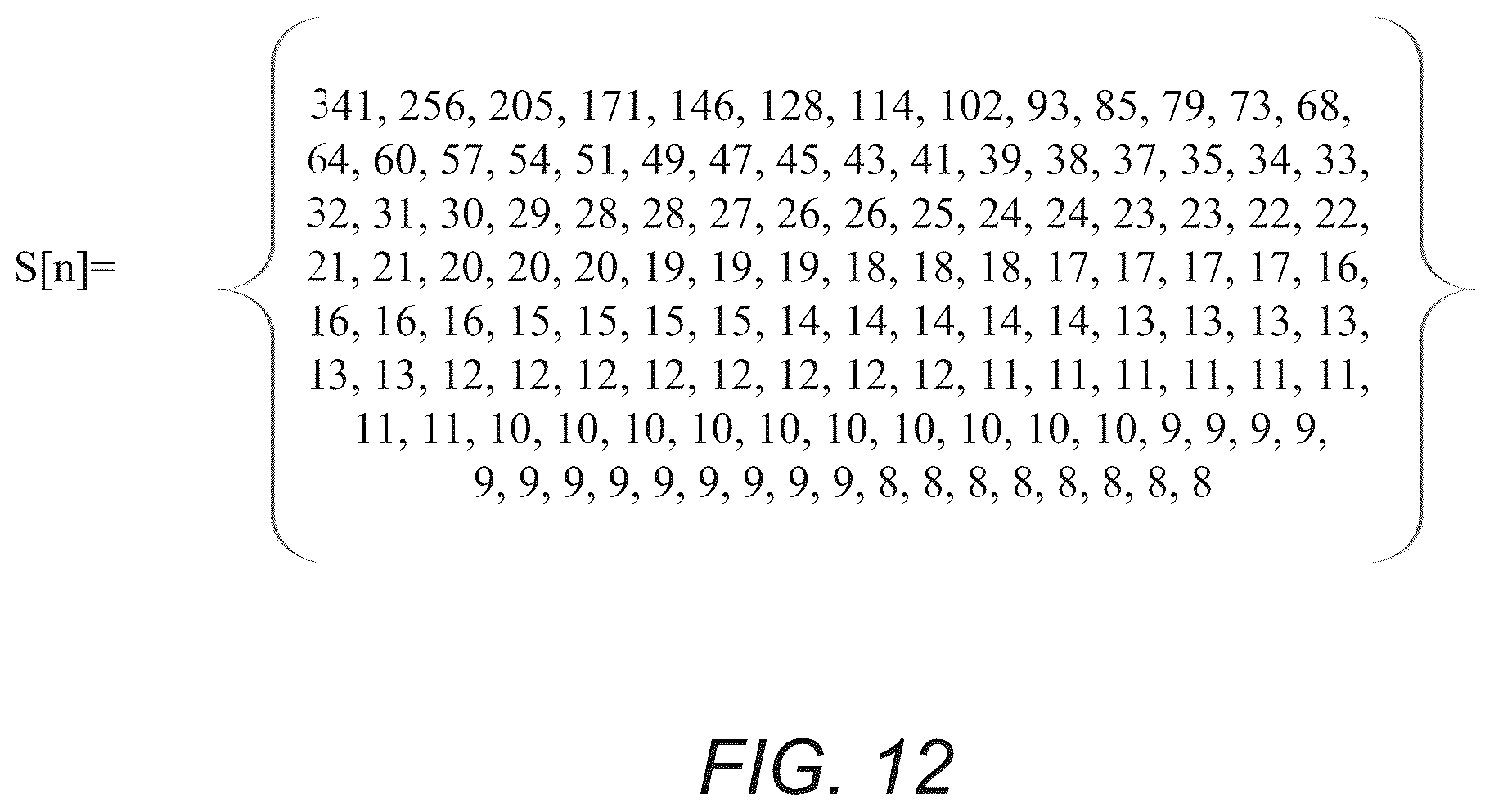 Patent US12101500 Figure 11 – Unequal weight planar prediction