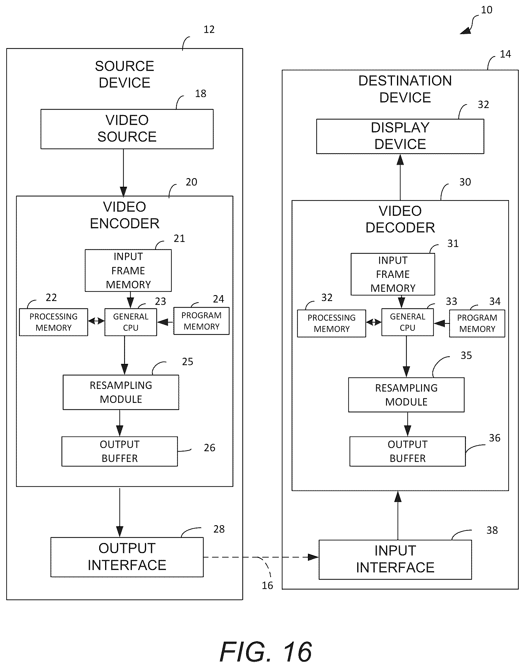Patent US12101500 Figure 16 – Unequal weight planar prediction