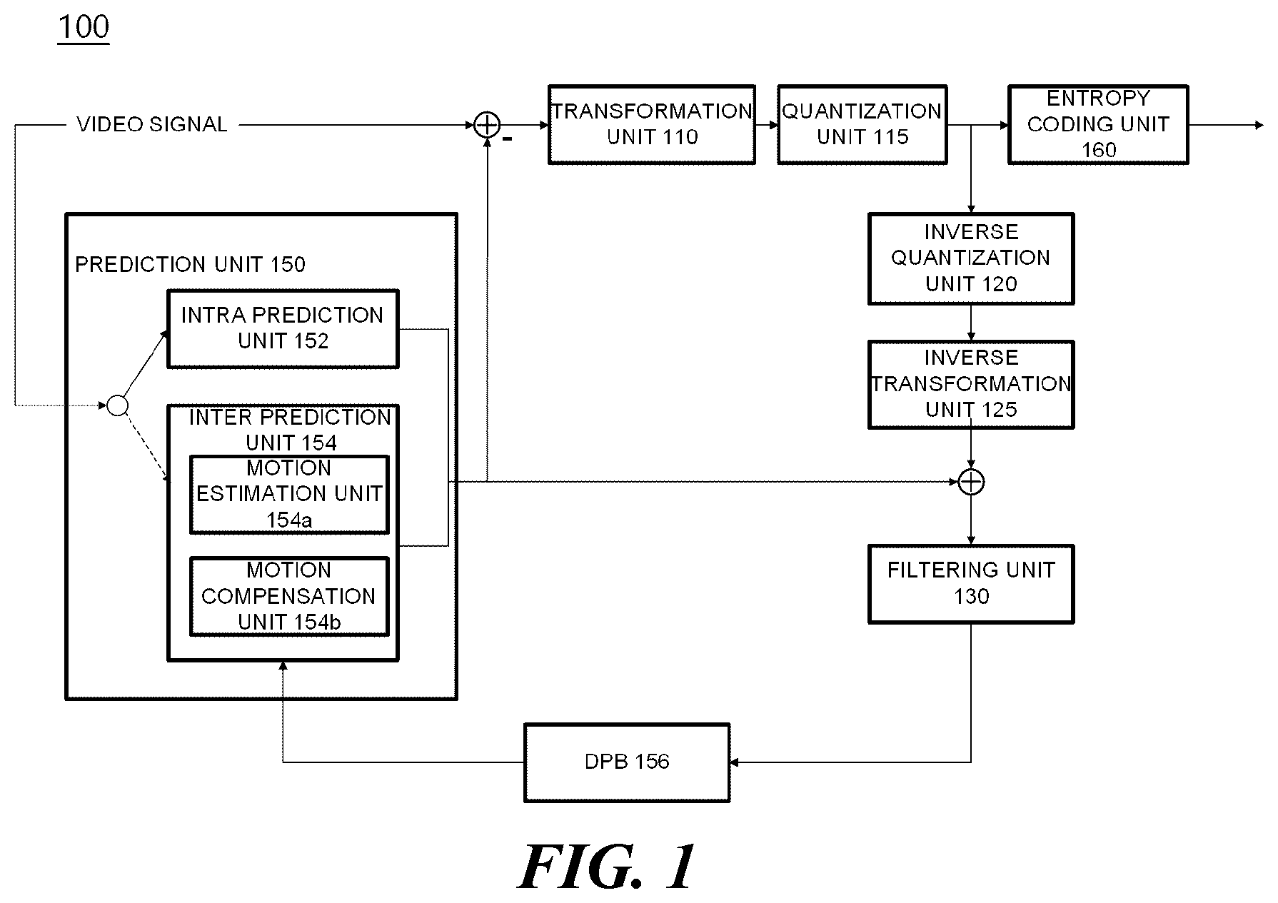 Patent US12101501 Figure 1 – Video signal processing method and apparatus using adaptive motion vector resolution
