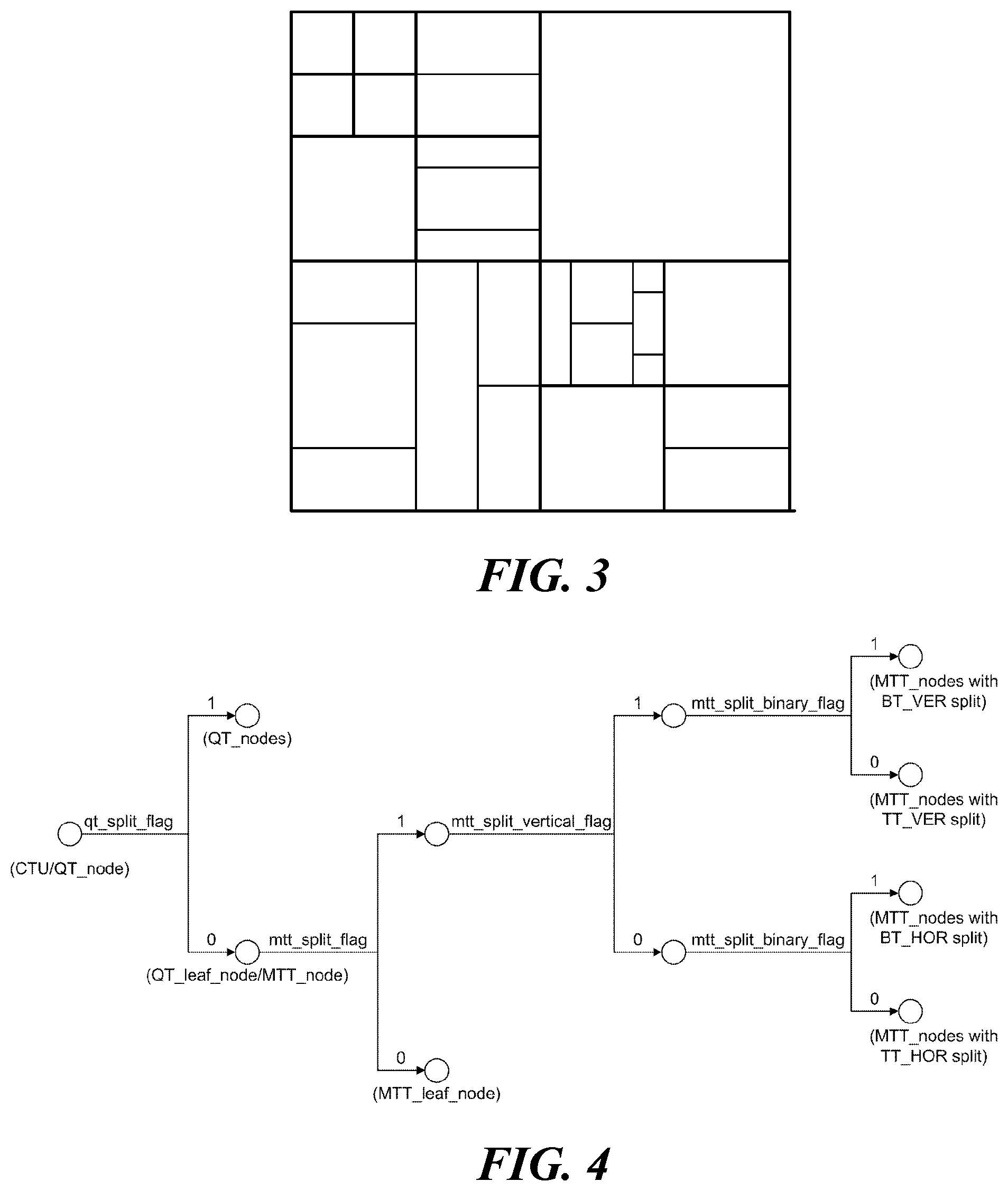 Patent US12101501 Figure 3 – Video signal processing method and apparatus using adaptive motion vector resolution