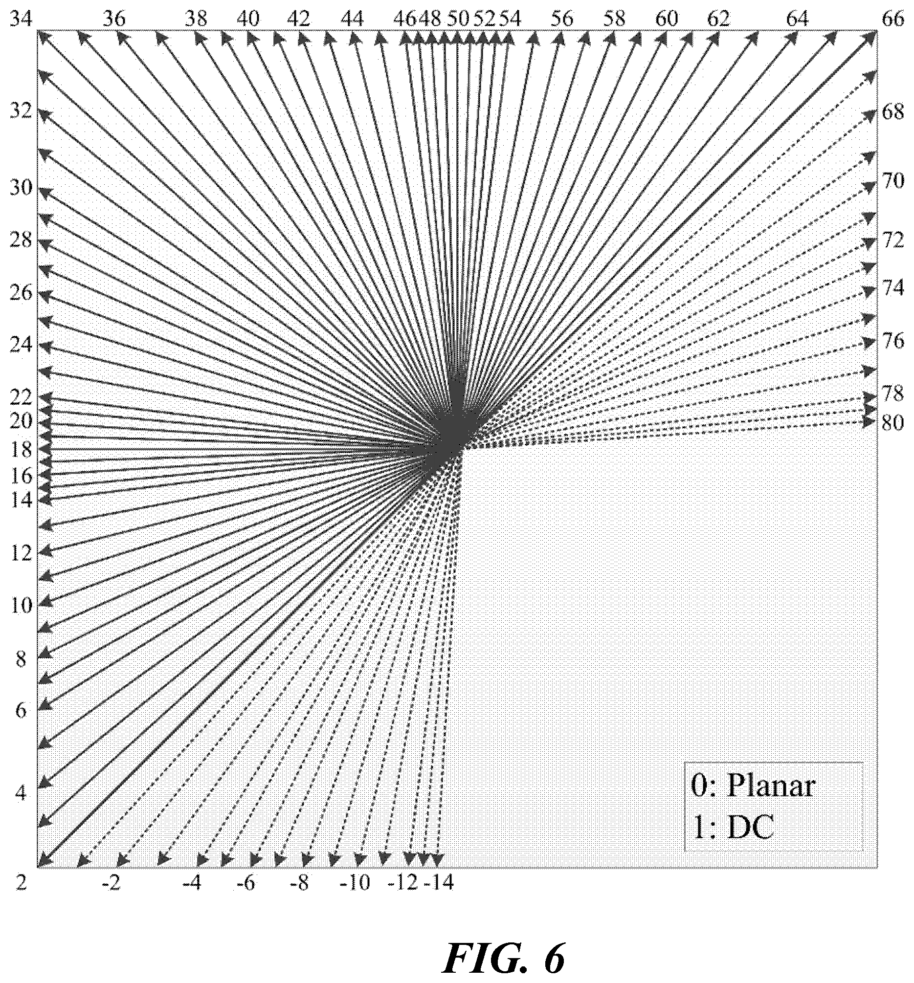 Patent US12101501 Figure 5 – Video signal processing method and apparatus using adaptive motion vector resolution