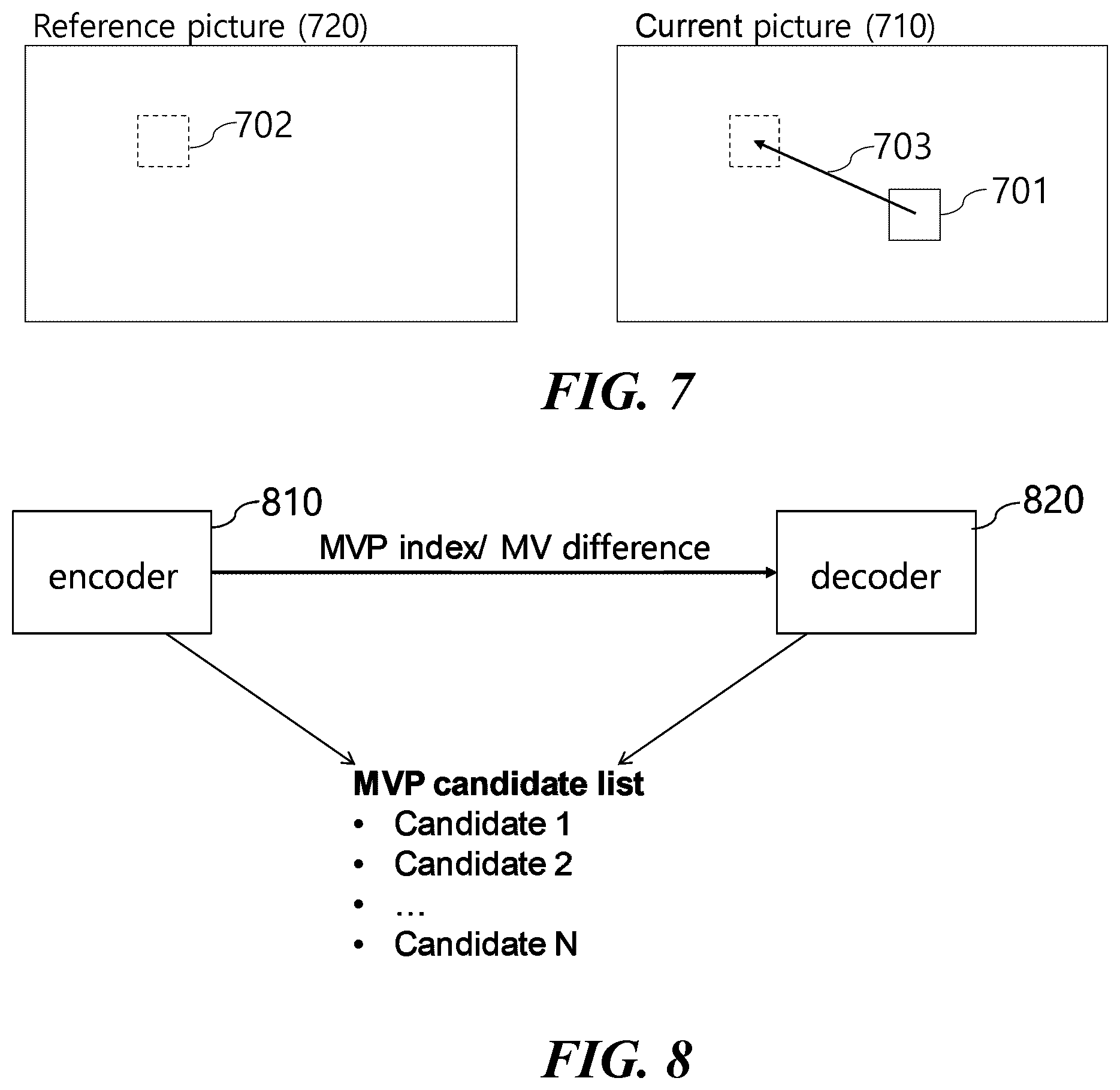 Patent US12101501 Figure 6 – Video signal processing method and apparatus using adaptive motion vector resolution