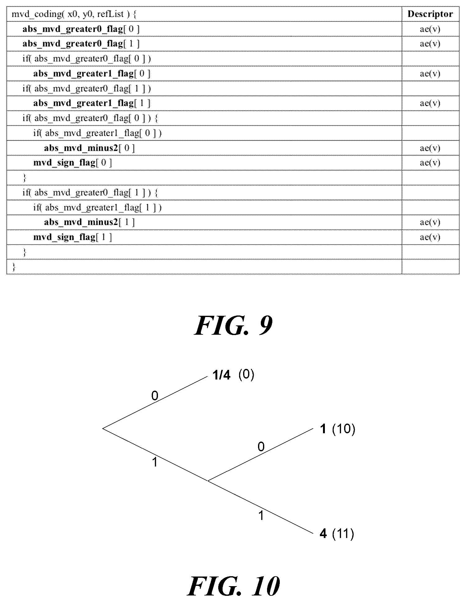 Patent US12101501 Figure 7 – Video signal processing method and apparatus using adaptive motion vector resolution