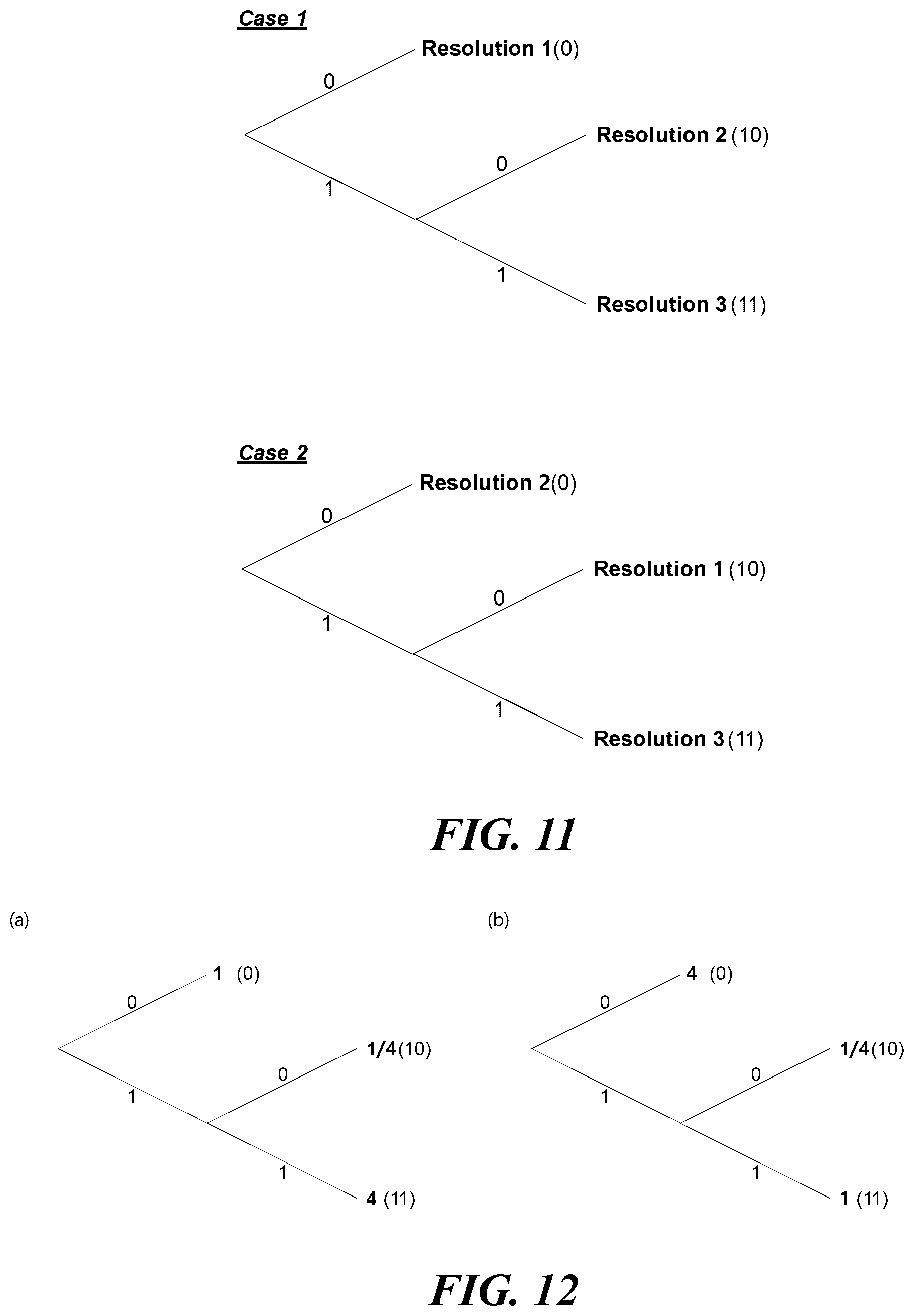 Patent US12101501 Figure 8 – Video signal processing method and apparatus using adaptive motion vector resolution