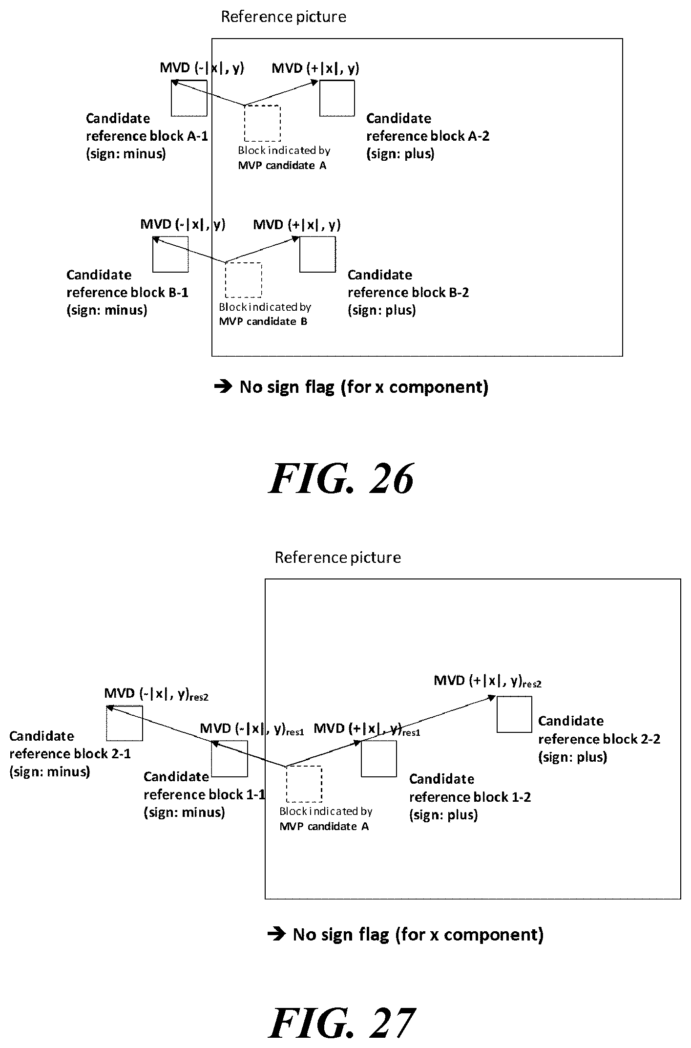 Patent US12101501 Figure 15 – Video signal processing method and apparatus using adaptive motion vector resolution