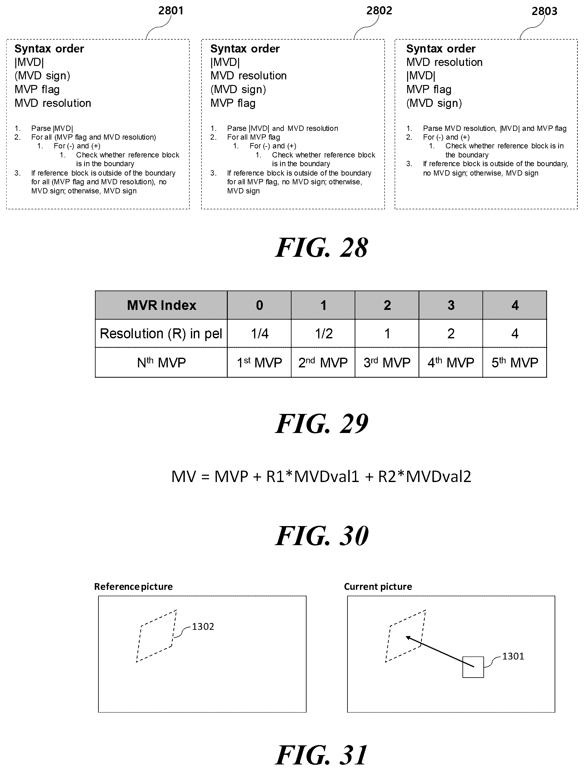 Patent US12101501 Figure 16 – Video signal processing method and apparatus using adaptive motion vector resolution