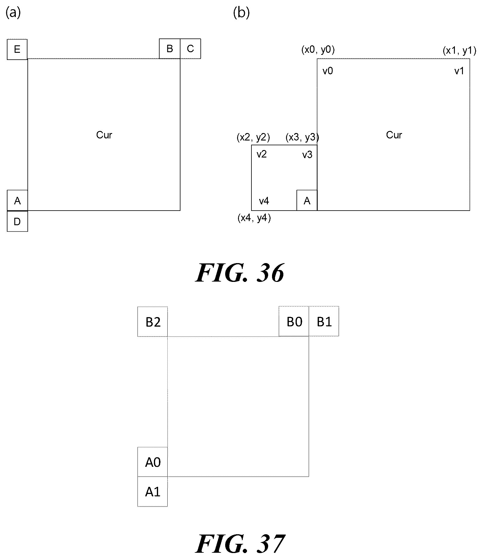 Patent US12101501 Figure 19 – Video signal processing method and apparatus using adaptive motion vector resolution