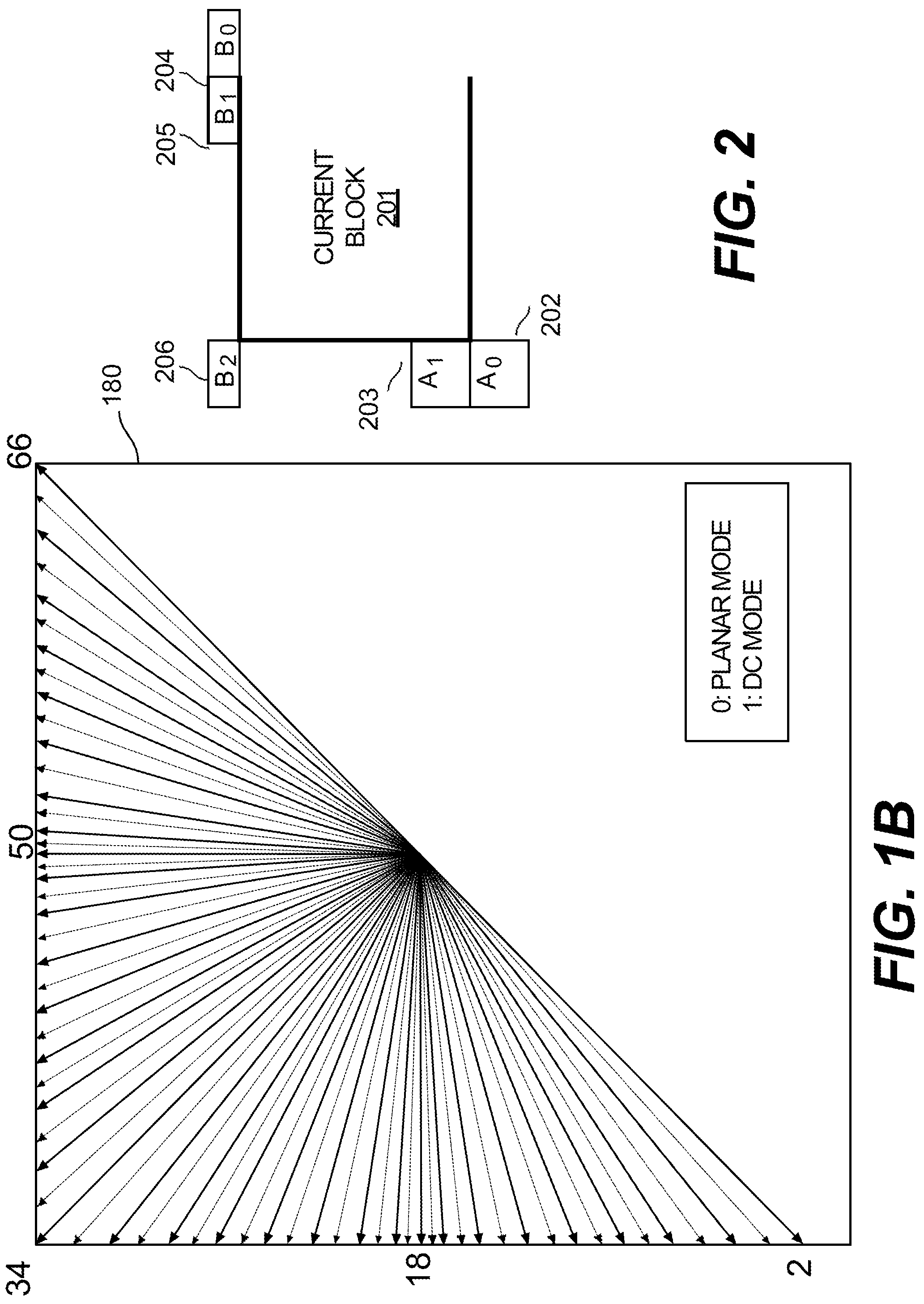 Patent US12101502 Figure 2 – Methods and devices for refining motion vector candidates