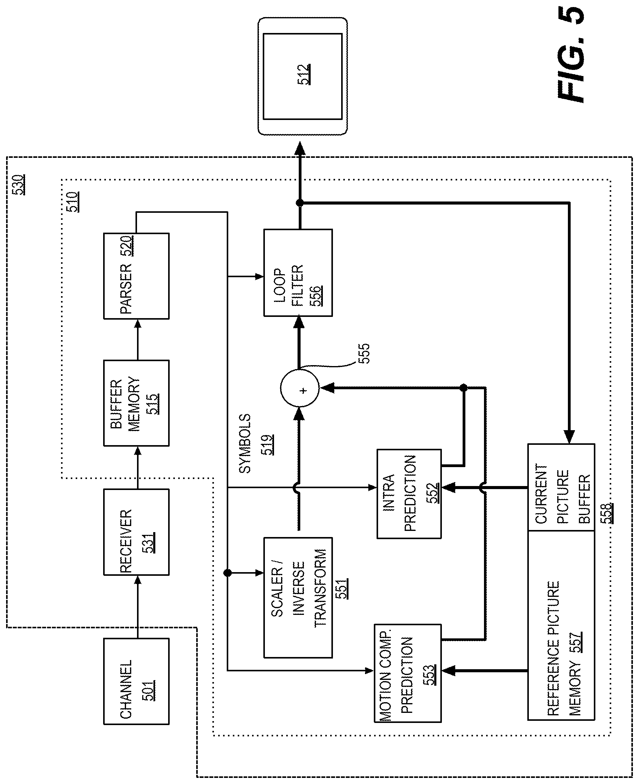 Patent US12101502 Figure 5 – Methods and devices for refining motion vector candidates