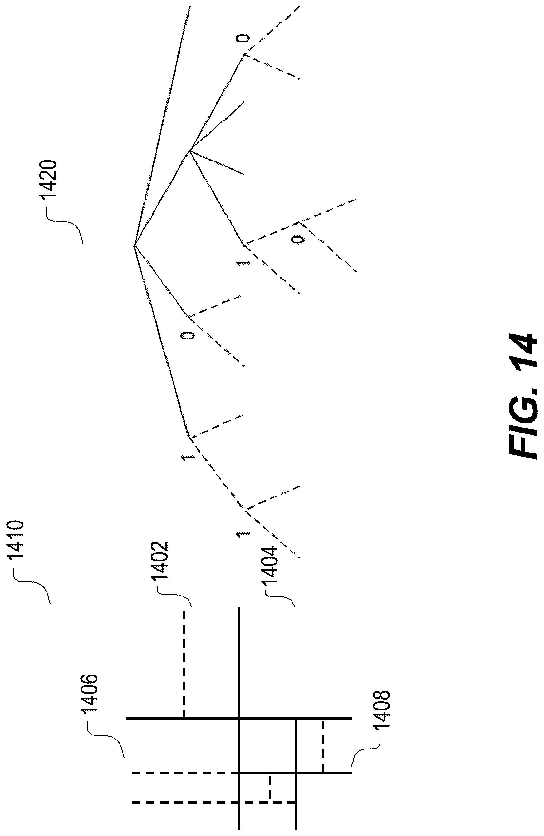 Patent US12101502 Figure 14 – Methods and devices for refining motion vector candidates