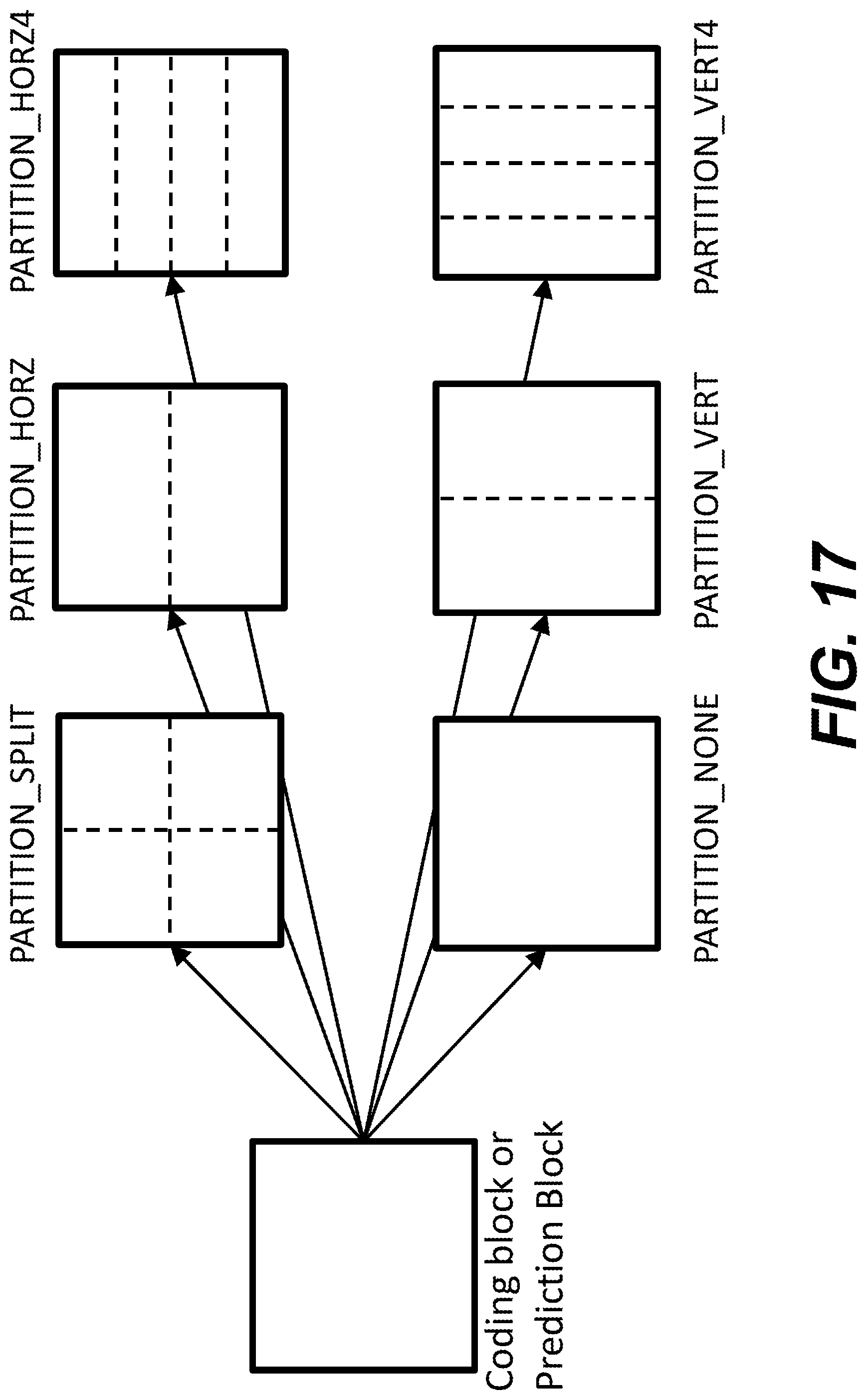 Patent US12101502 Figure 16 – Methods and devices for refining motion vector candidates
