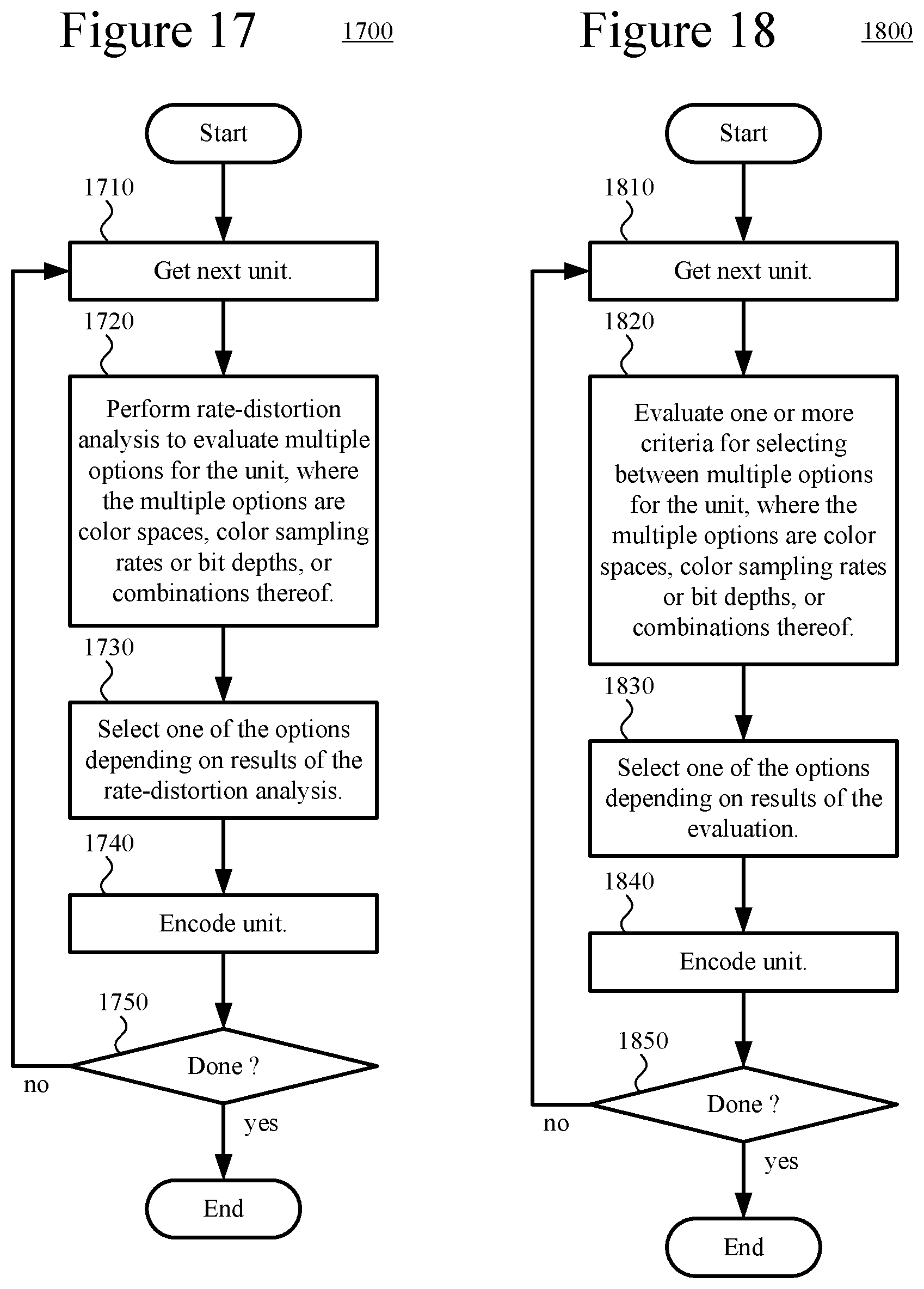 Patent US12101503 Figure 12 – Encoding strategies for adaptive switching of color spaces, color sampling rates and/or bit depths