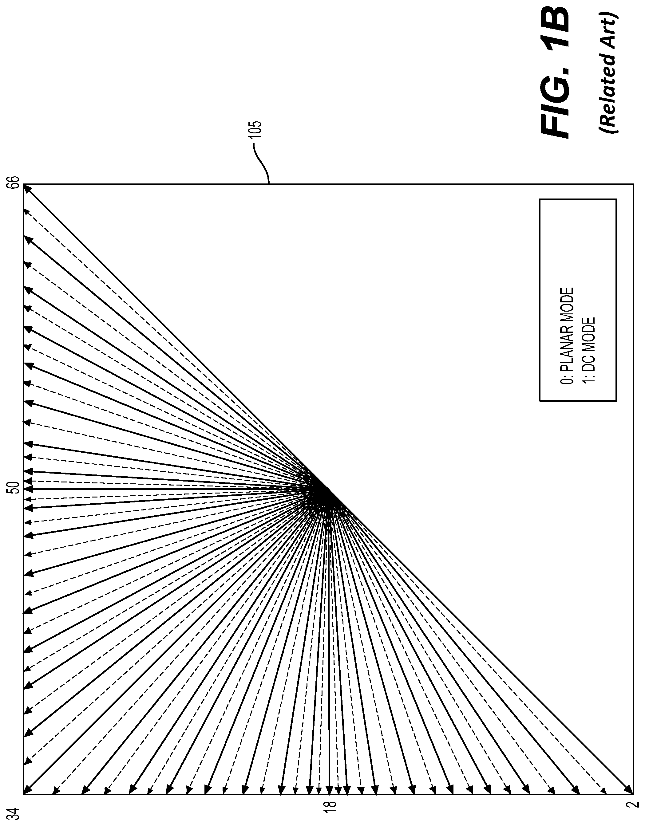 Patent US12101504 Figure 2 – Reference line for directional intra prediction