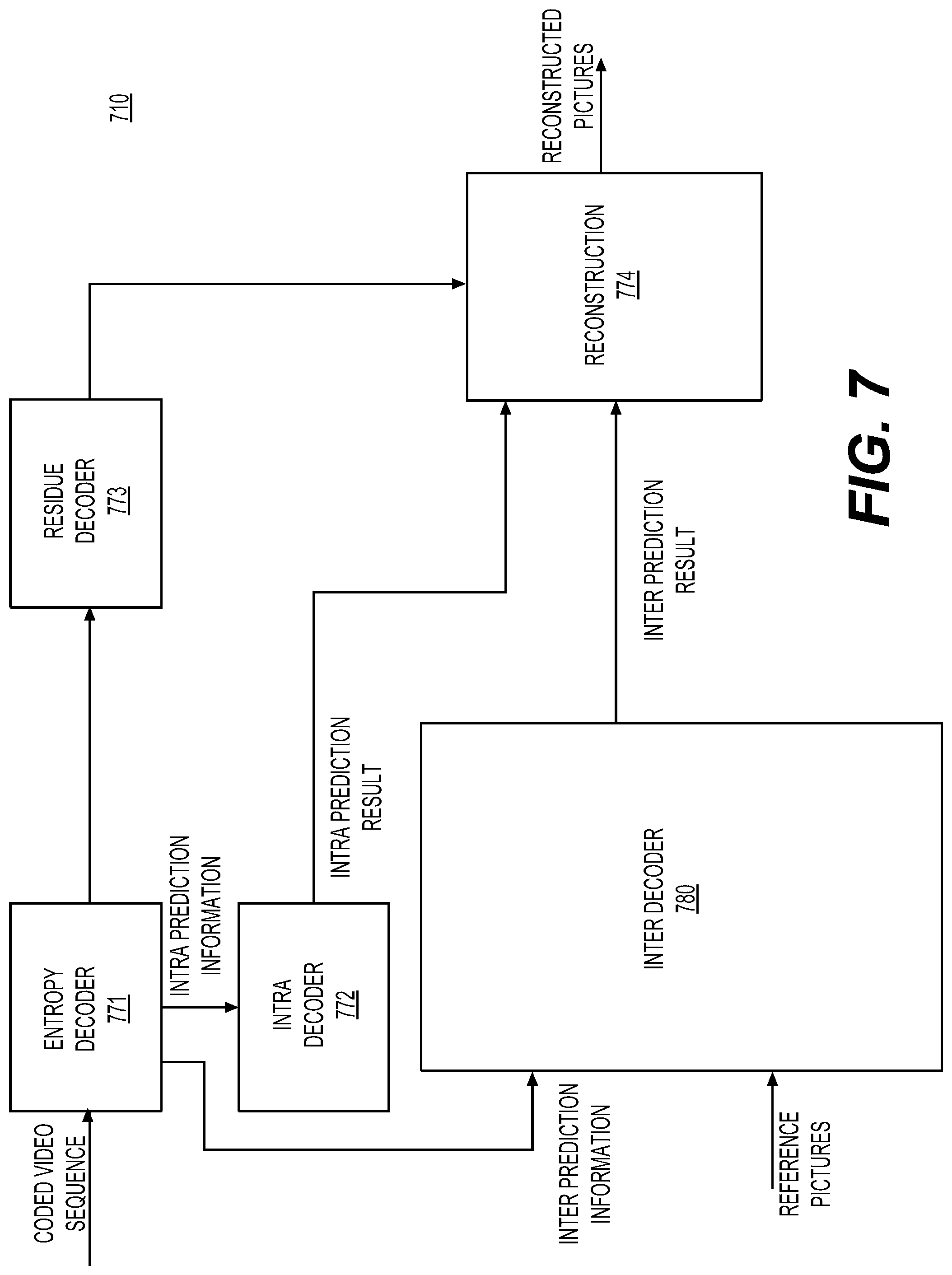 Patent US12101504 Figure 9 – Reference line for directional intra prediction
