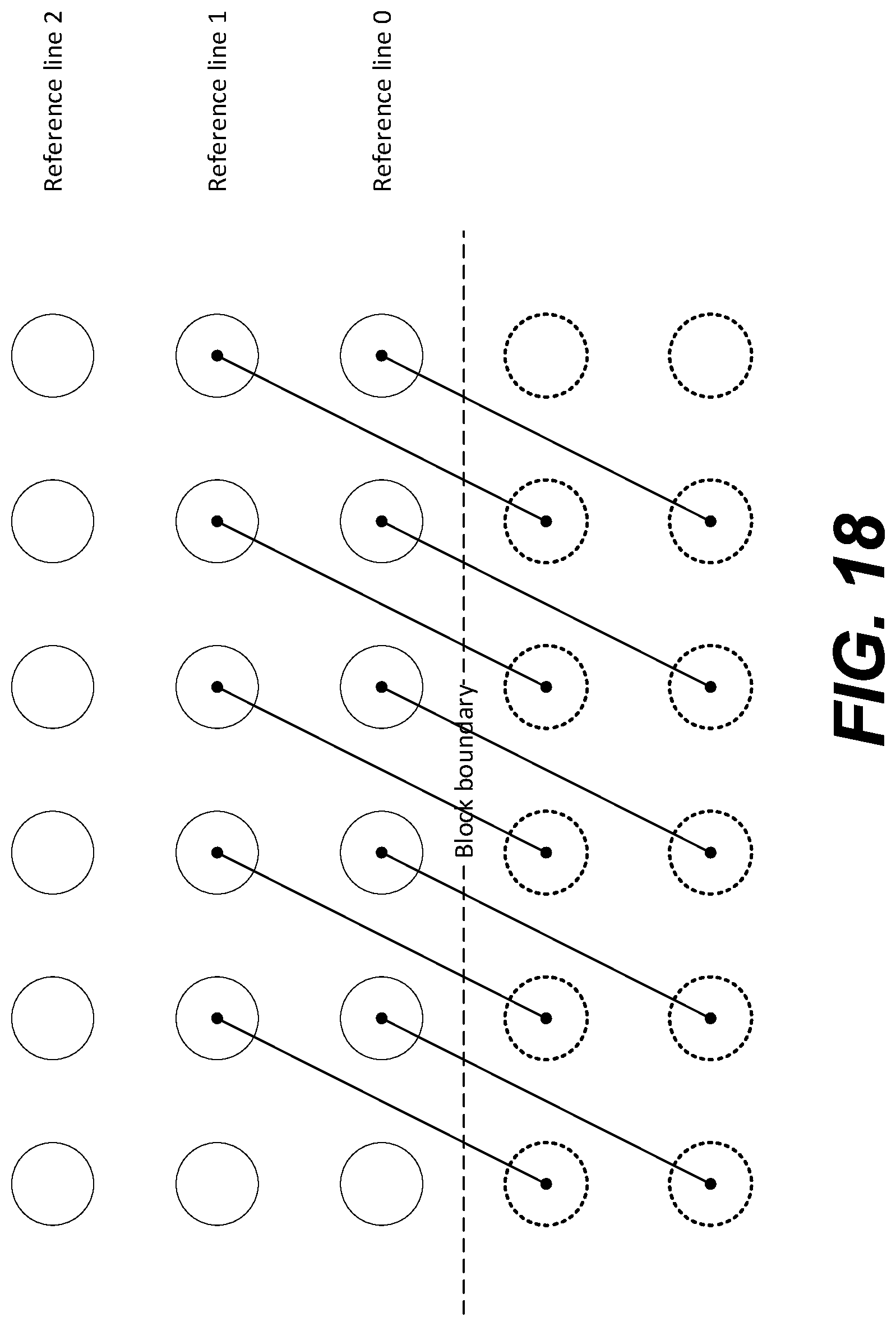 Patent US12101504 Figure 20 – Reference line for directional intra prediction
