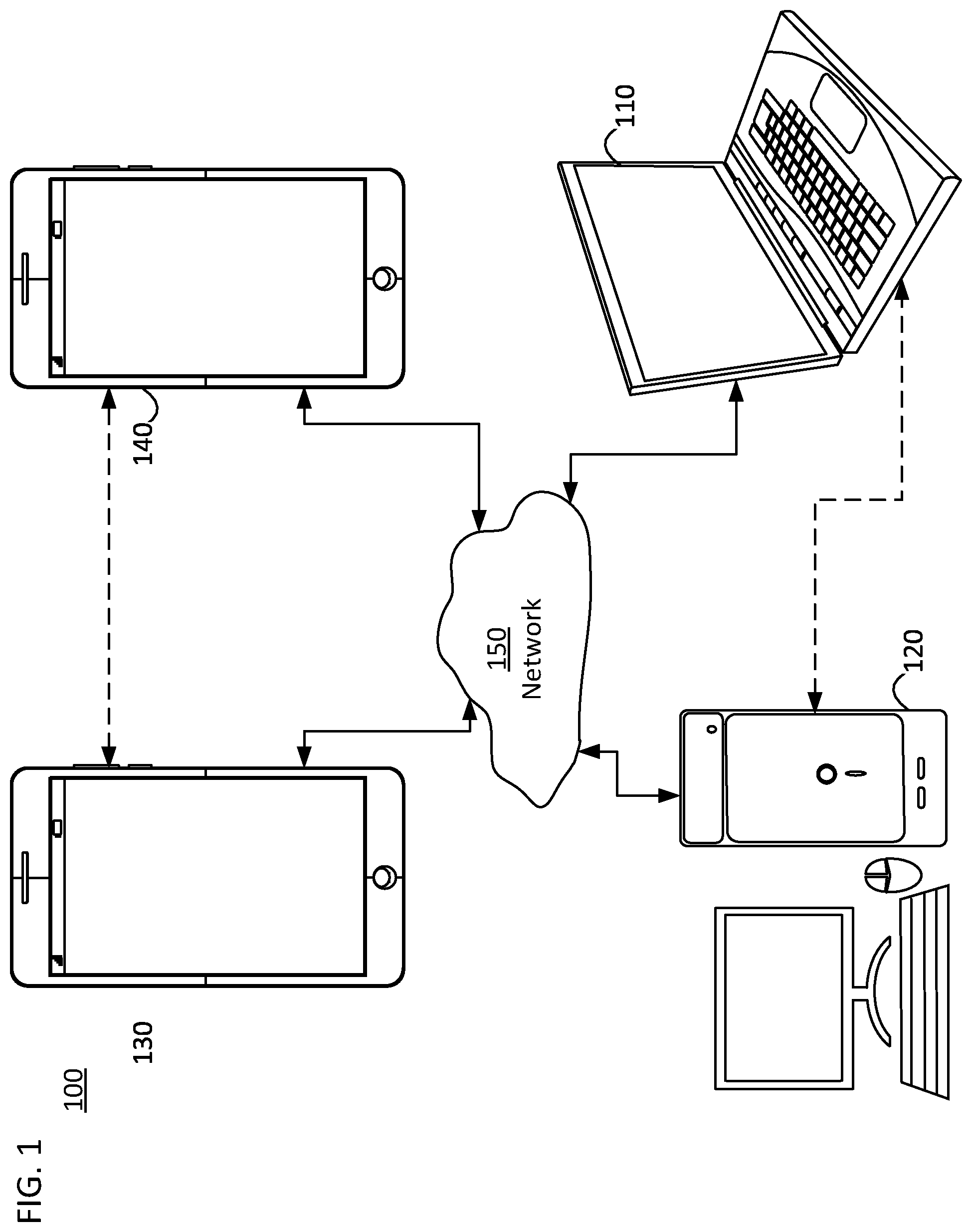 Patent US12101505 Figure 1 – Fast recolor for video based point cloud coding