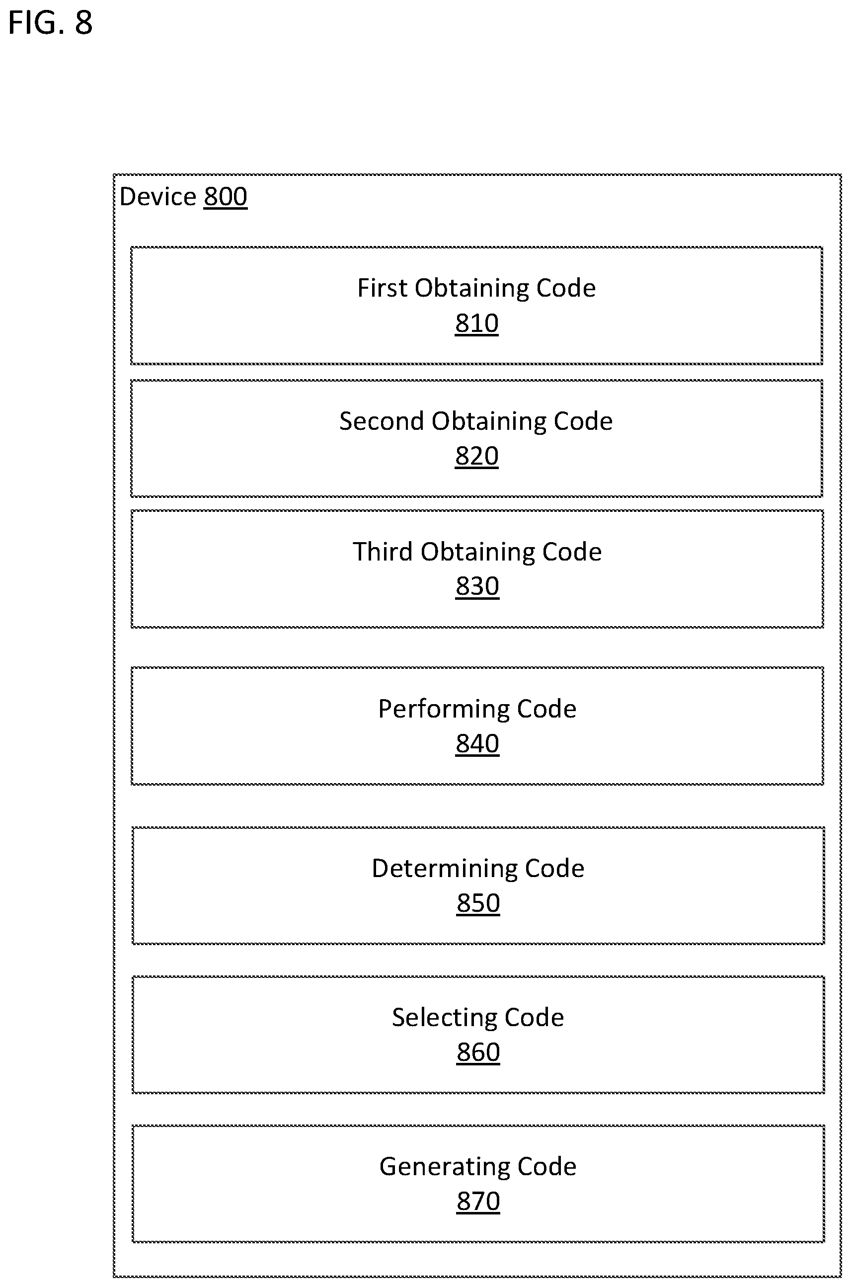 Patent US12101505 Figure 8 – Fast recolor for video based point cloud coding