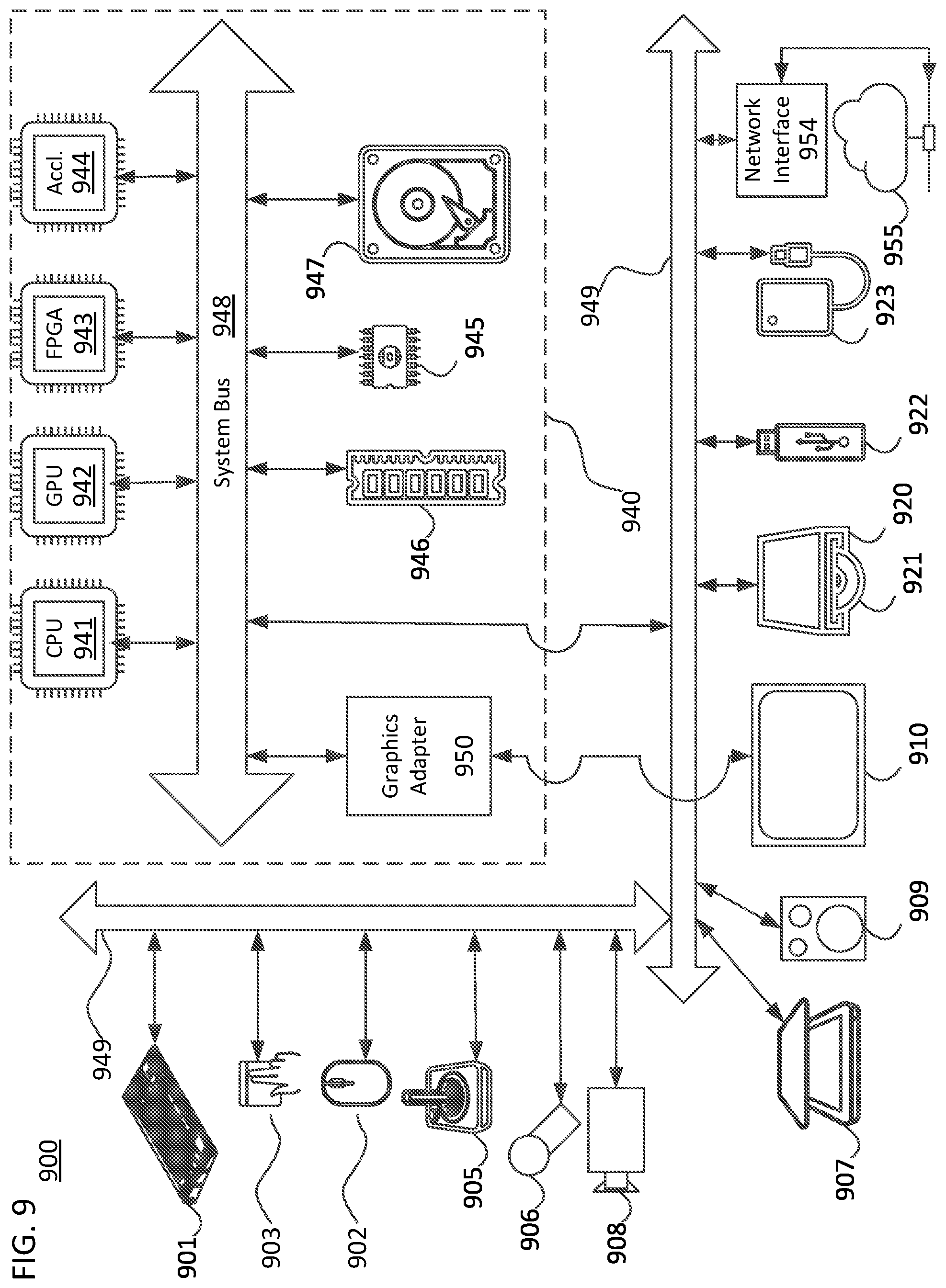 Patent US12101505 Figure 9 – Fast recolor for video based point cloud coding