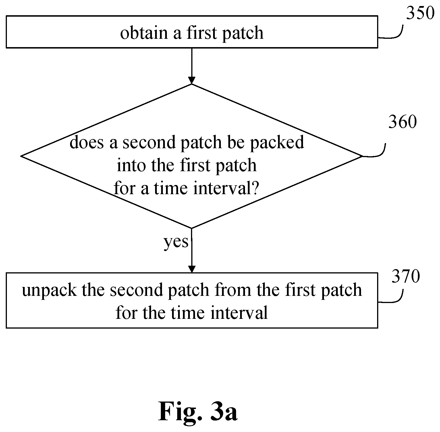 Patent US12101506 Figure 4 – Processing volumetric data