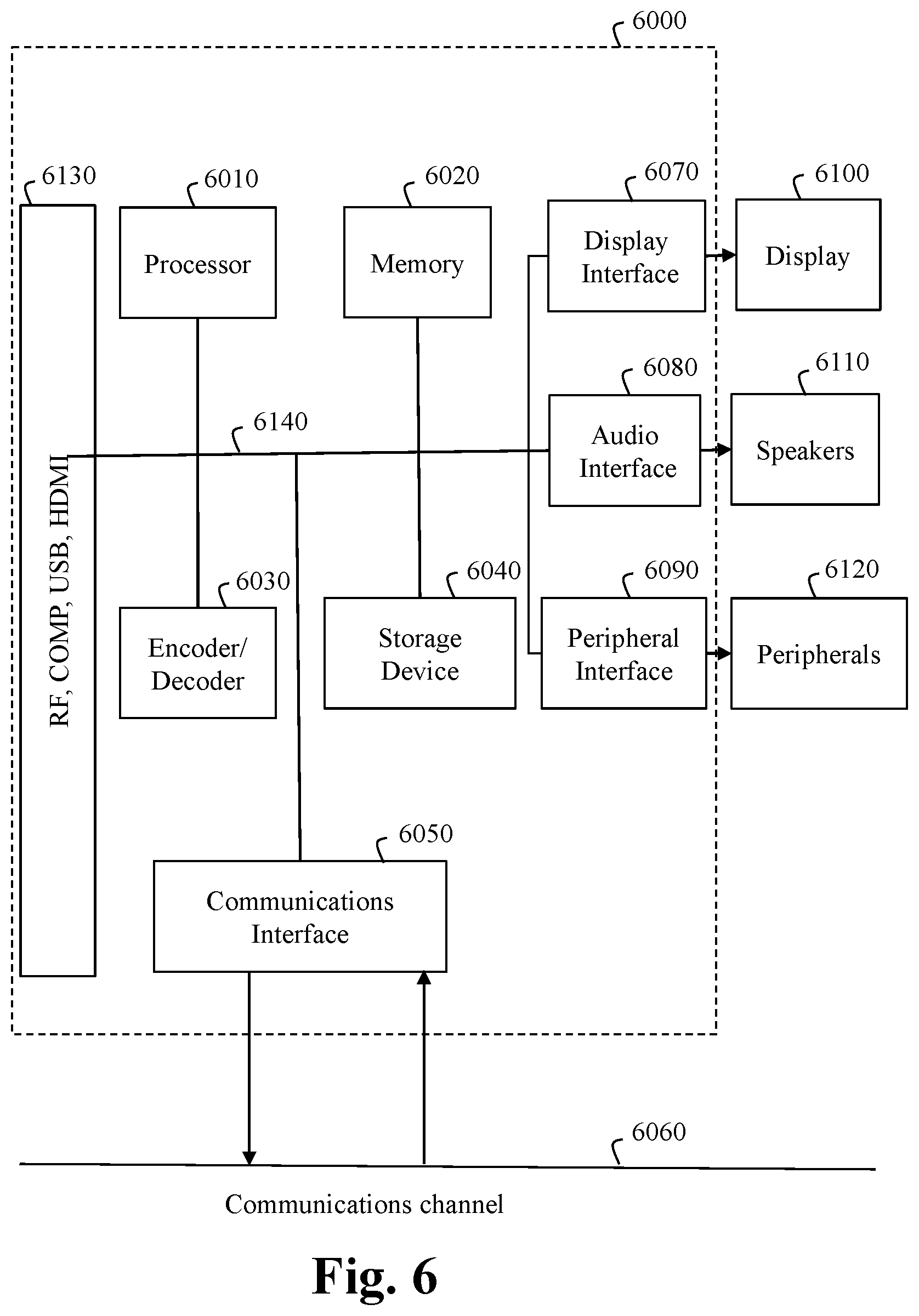 Patent US12101506 Figure 11 – Processing volumetric data