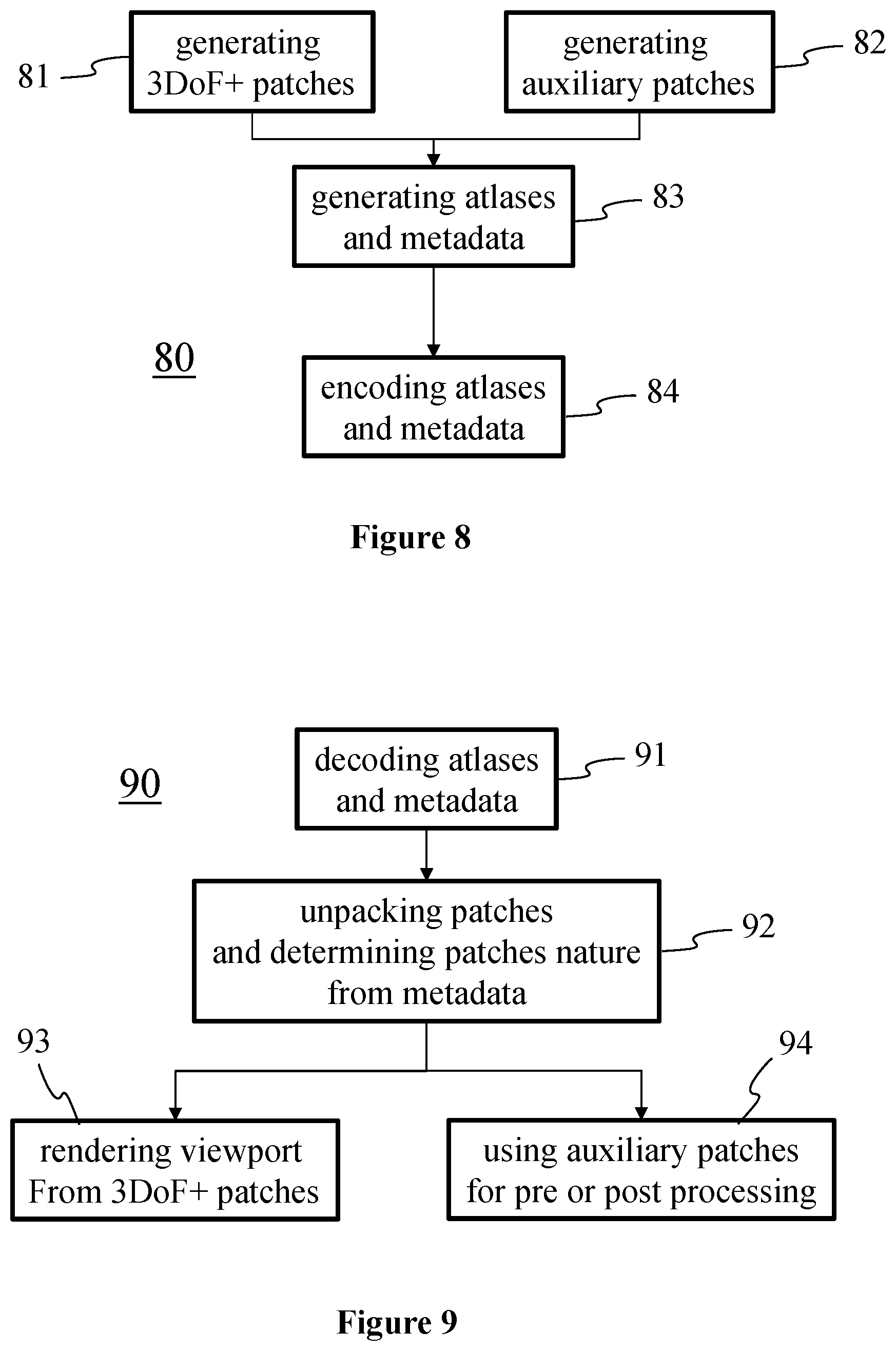 Patent US12101507 Figure 4 – Volumetric video with auxiliary patches