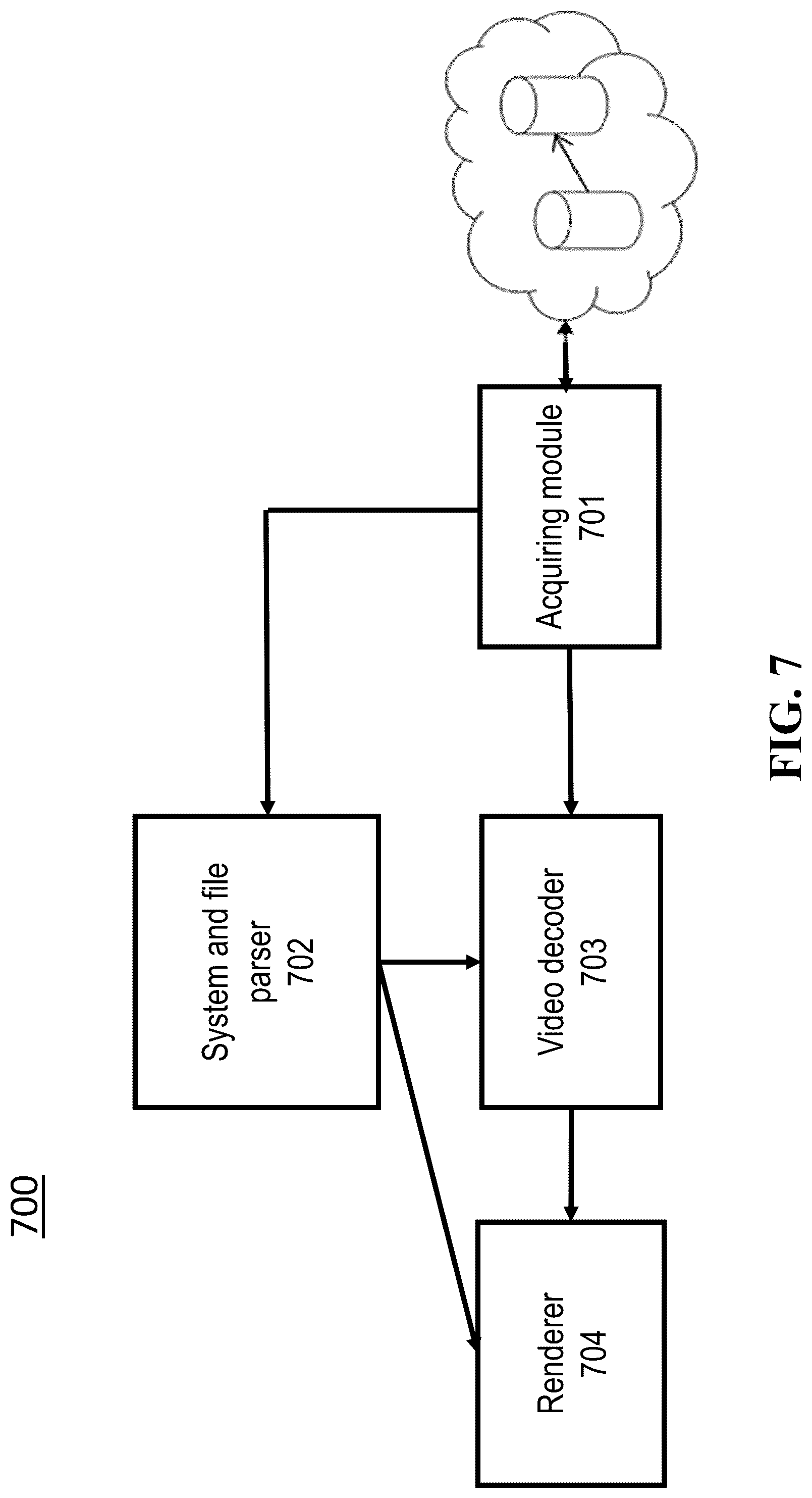 Patent US12101508 Figure 7 – Volumetric media process methods and apparatus