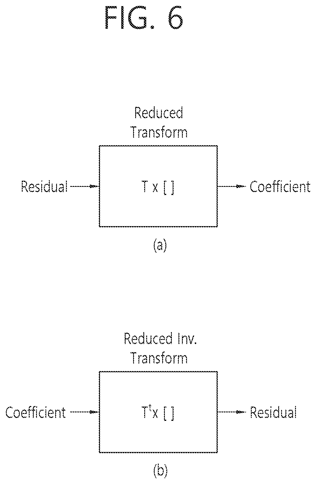 Patent US12101509 Figure 6 – Transform-based image coding method and device therefor