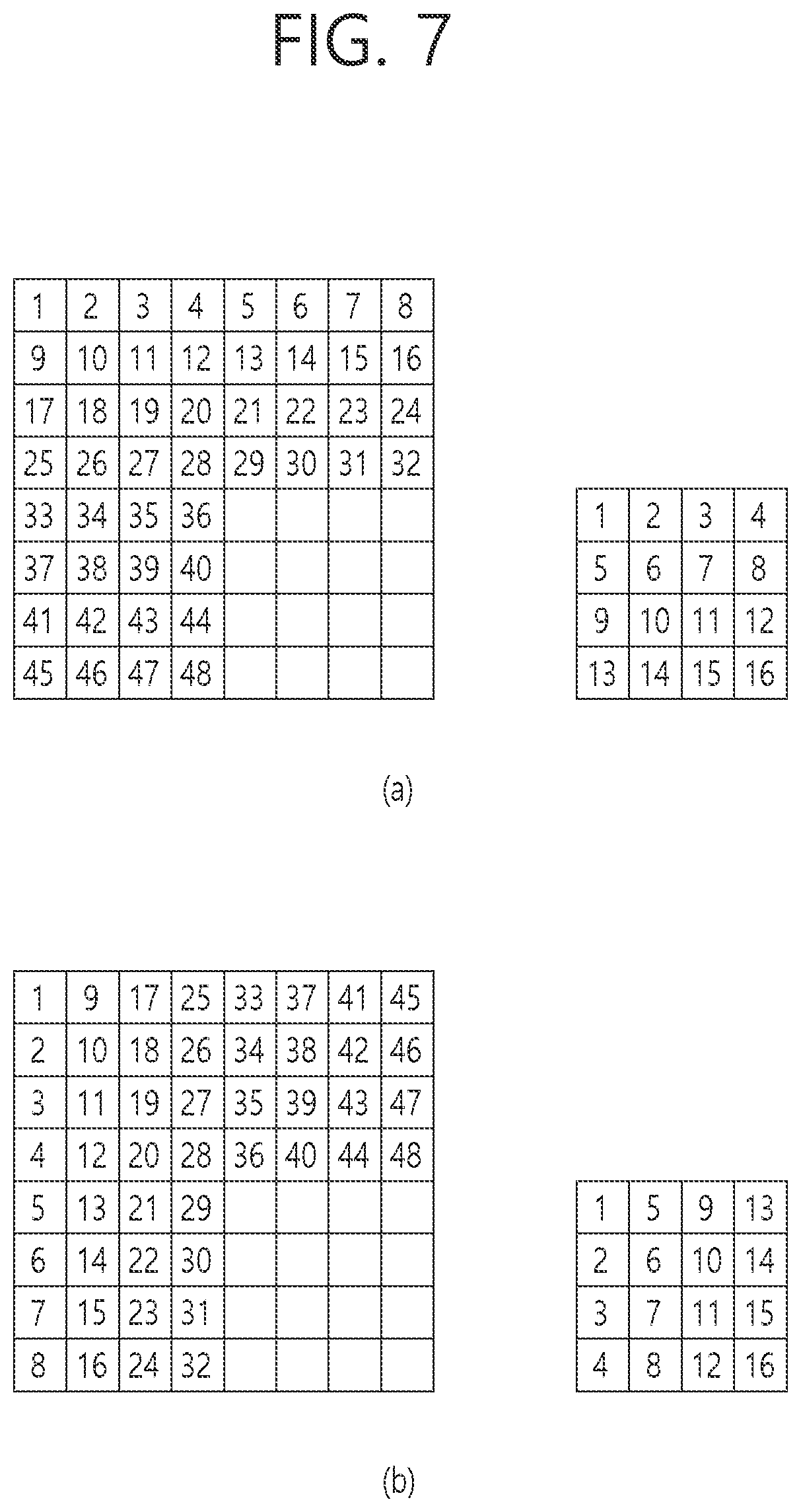 Patent US12101509 Figure 7 – Transform-based image coding method and device therefor