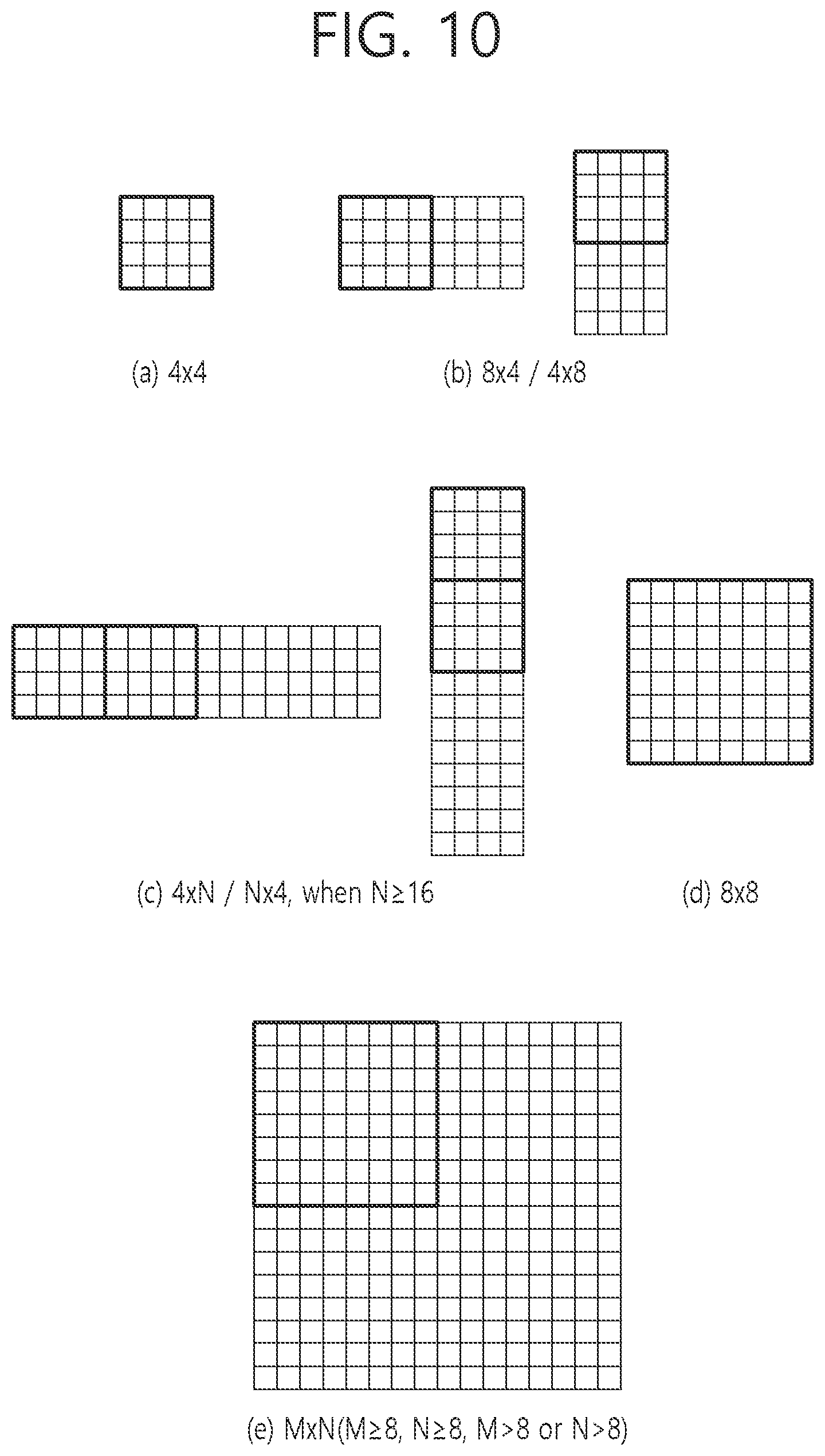 Patent US12101509 Figure 10 – Transform-based image coding method and device therefor