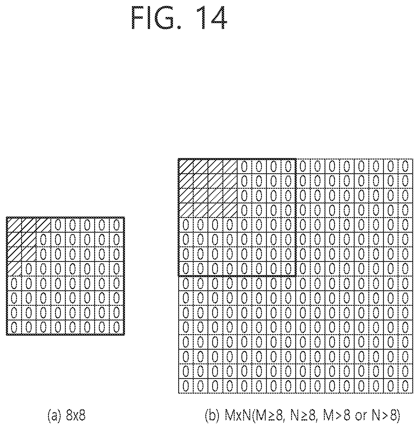 Patent US12101509 Figure 14 – Transform-based image coding method and device therefor