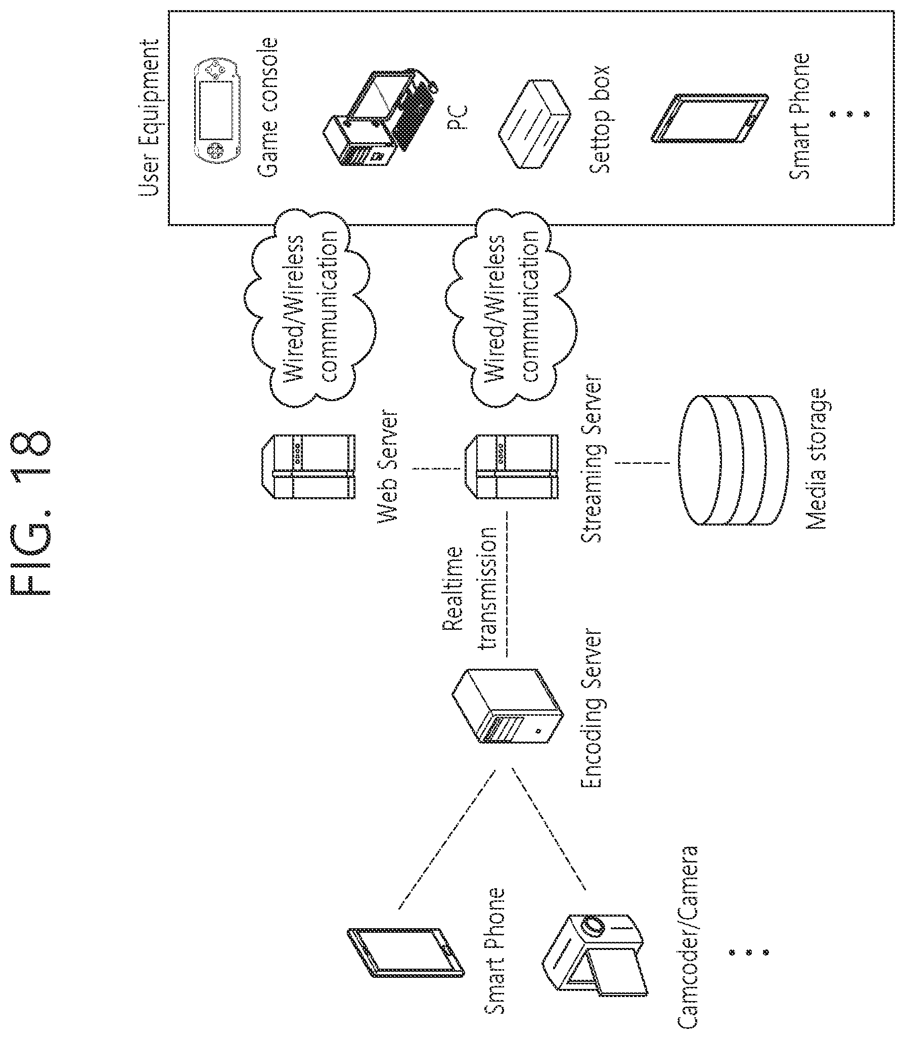 Patent US12101509 Figure 18 – Transform-based image coding method and device therefor