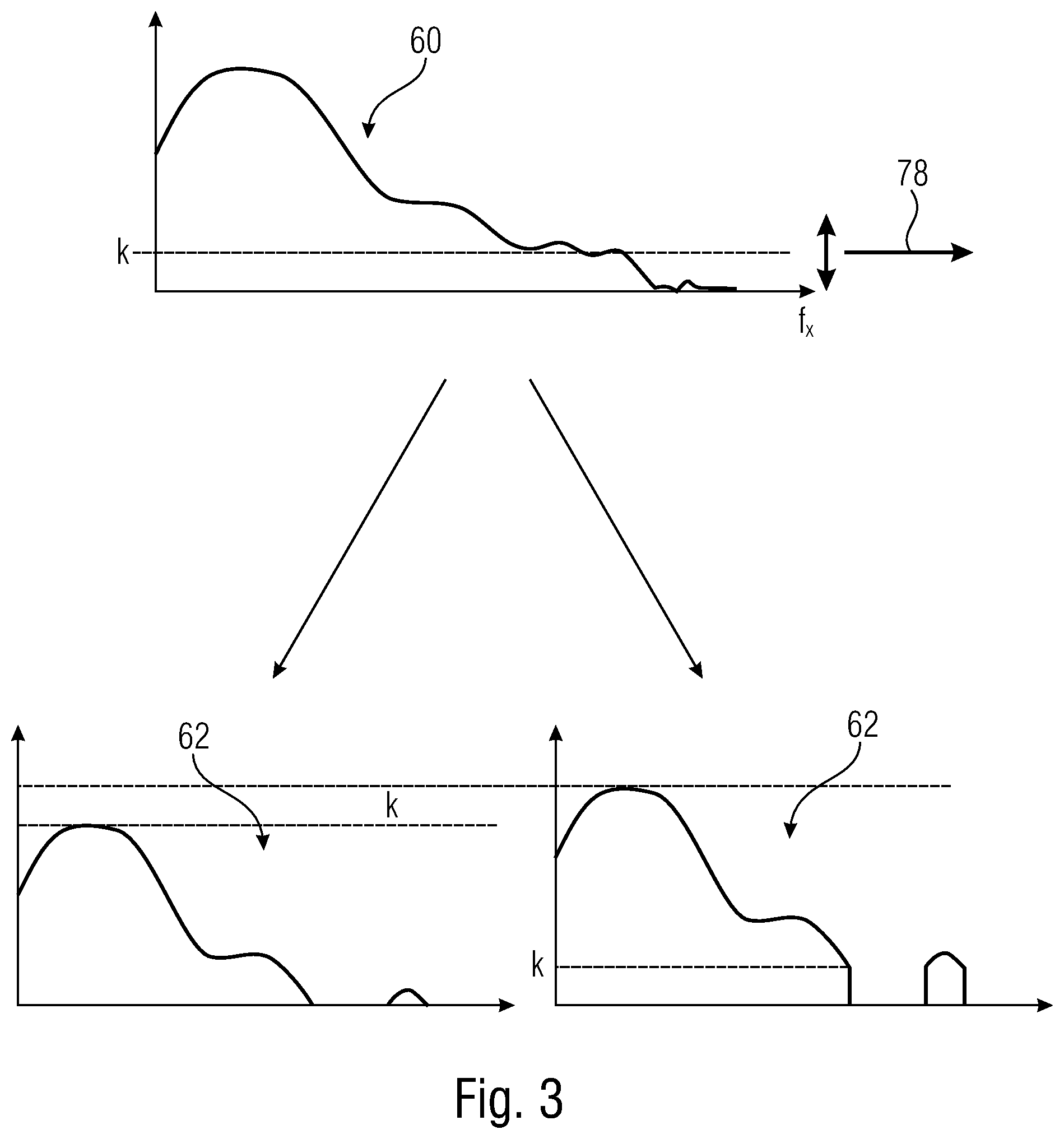 Patent US12101510 Figure 3 – Block-based predictive coding and decoding of a picture