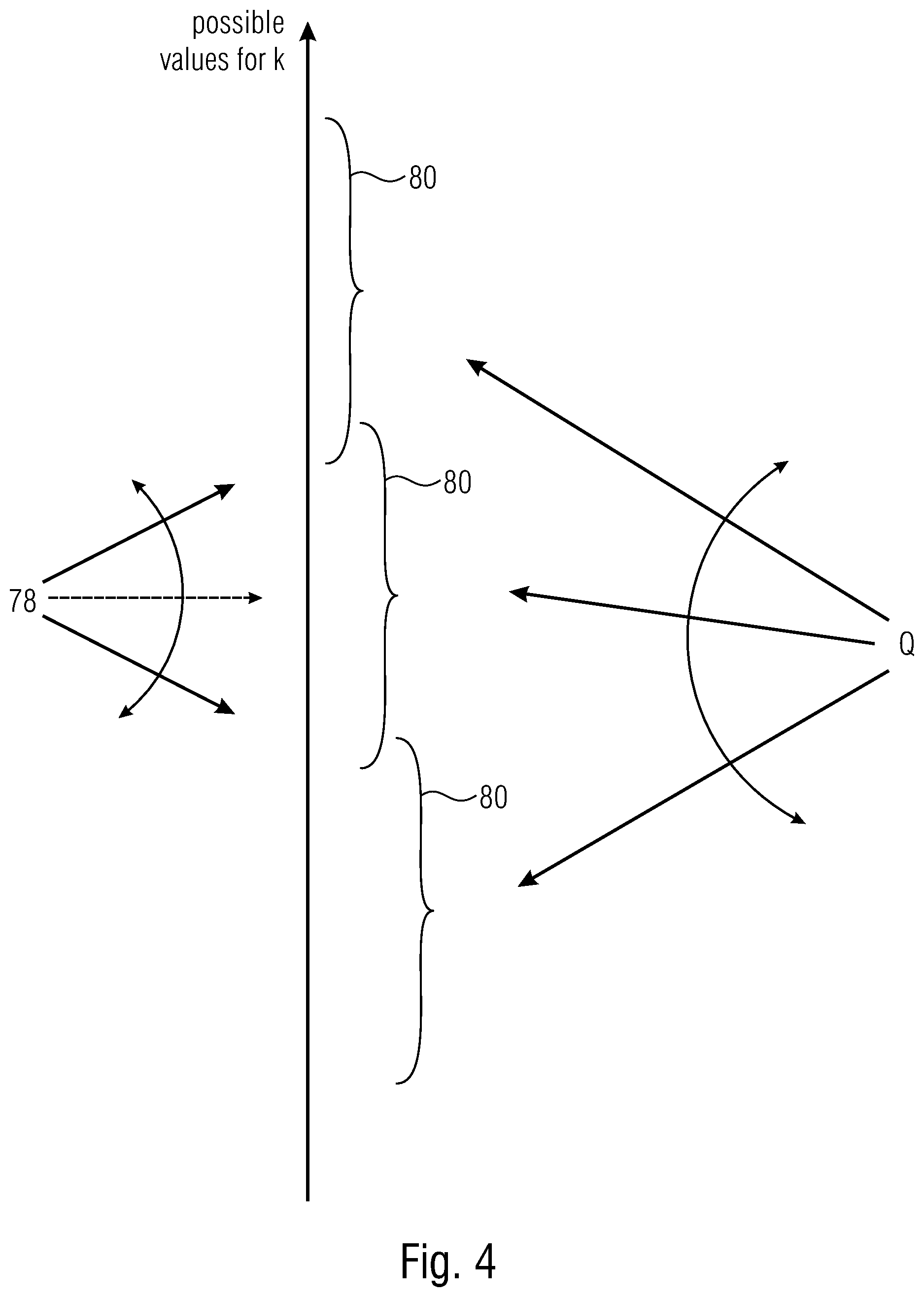 Patent US12101510 Figure 4 – Block-based predictive coding and decoding of a picture