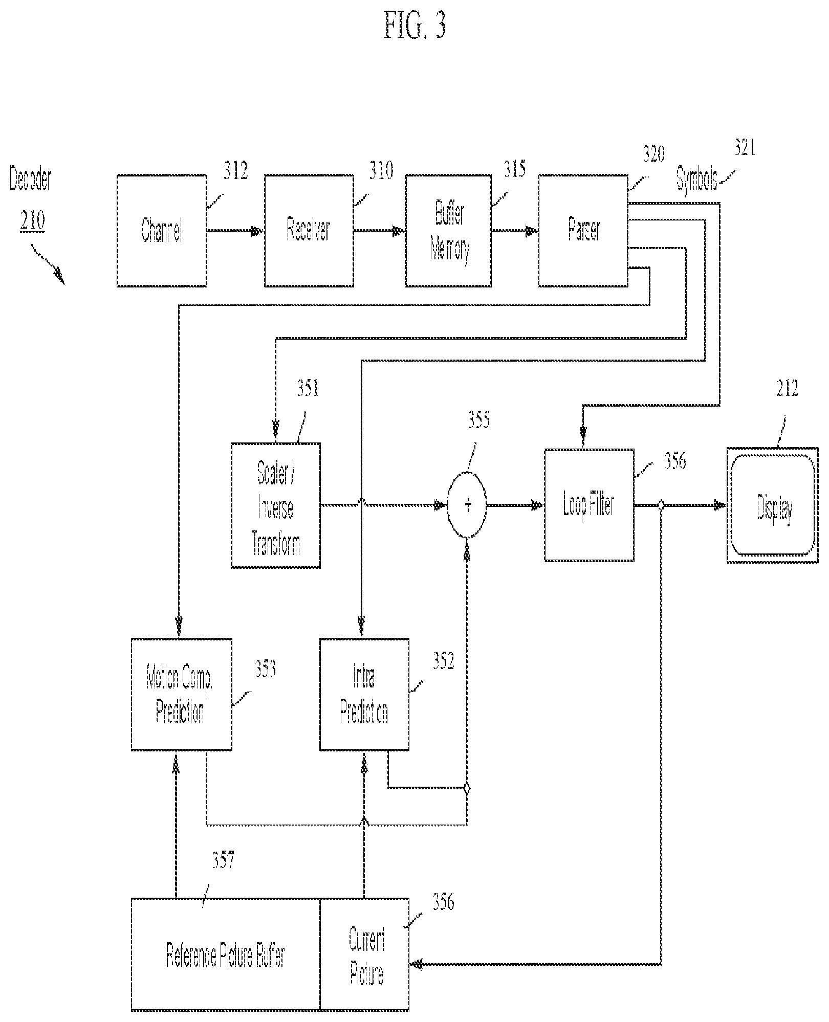 Patent US12101511 Figure 3 – Subpicture layout and partial output with layers