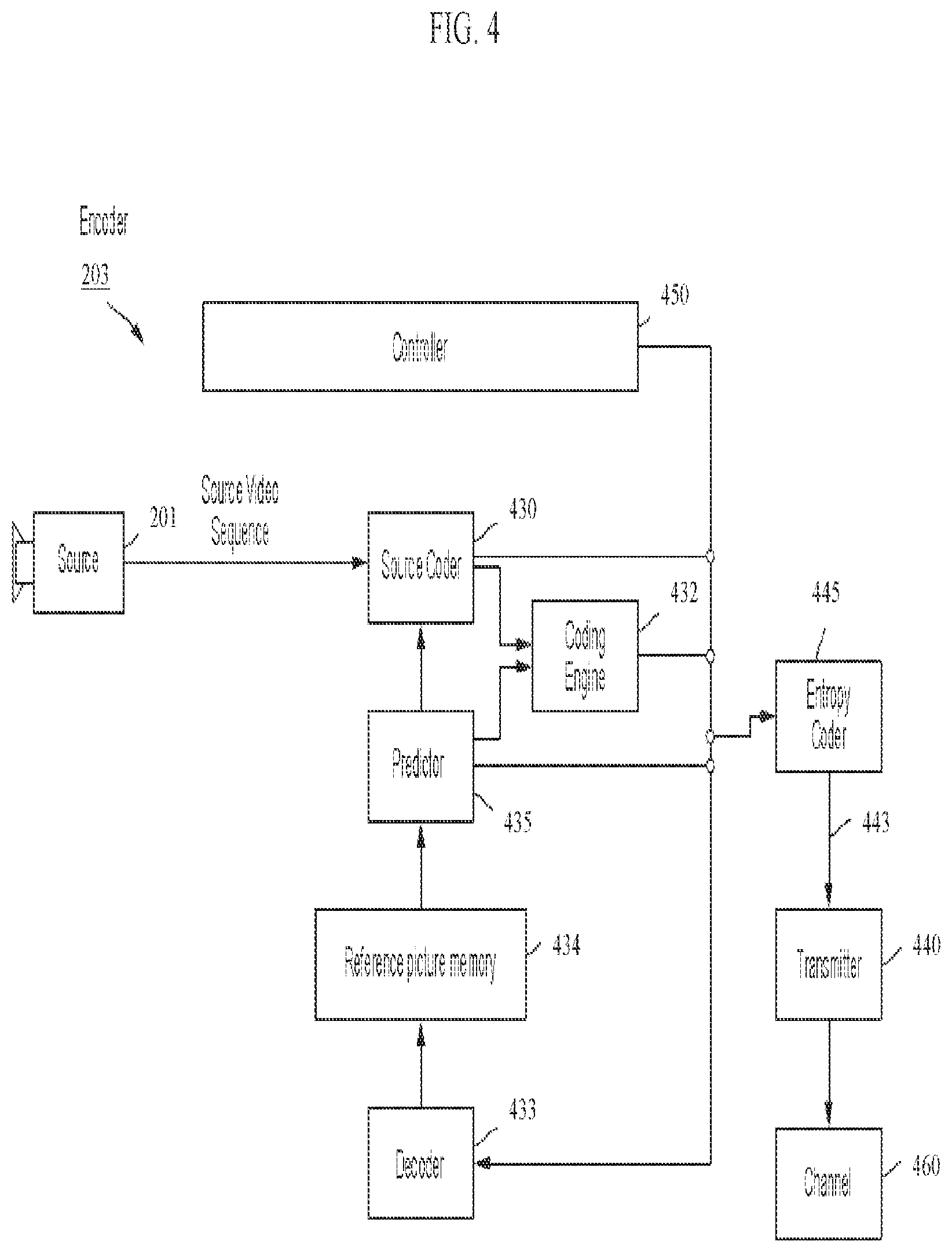 Patent US12101511 Figure 4 – Subpicture layout and partial output with layers