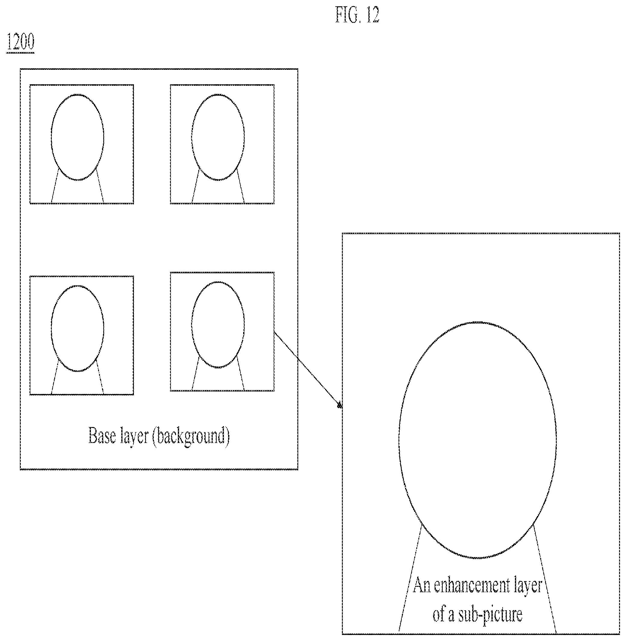 Patent US12101511 Figure 12 – Subpicture layout and partial output with layers