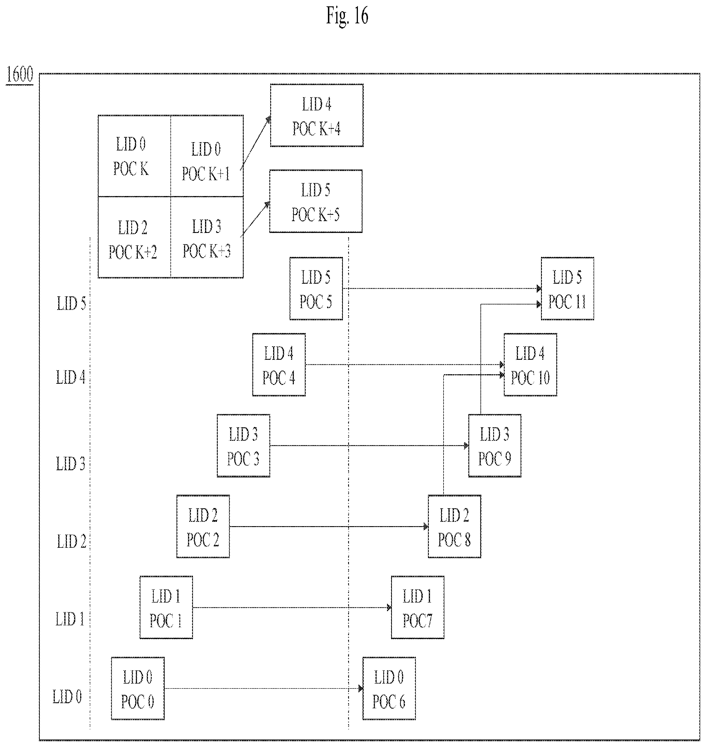 Patent US12101511 Figure 16 – Subpicture layout and partial output with layers