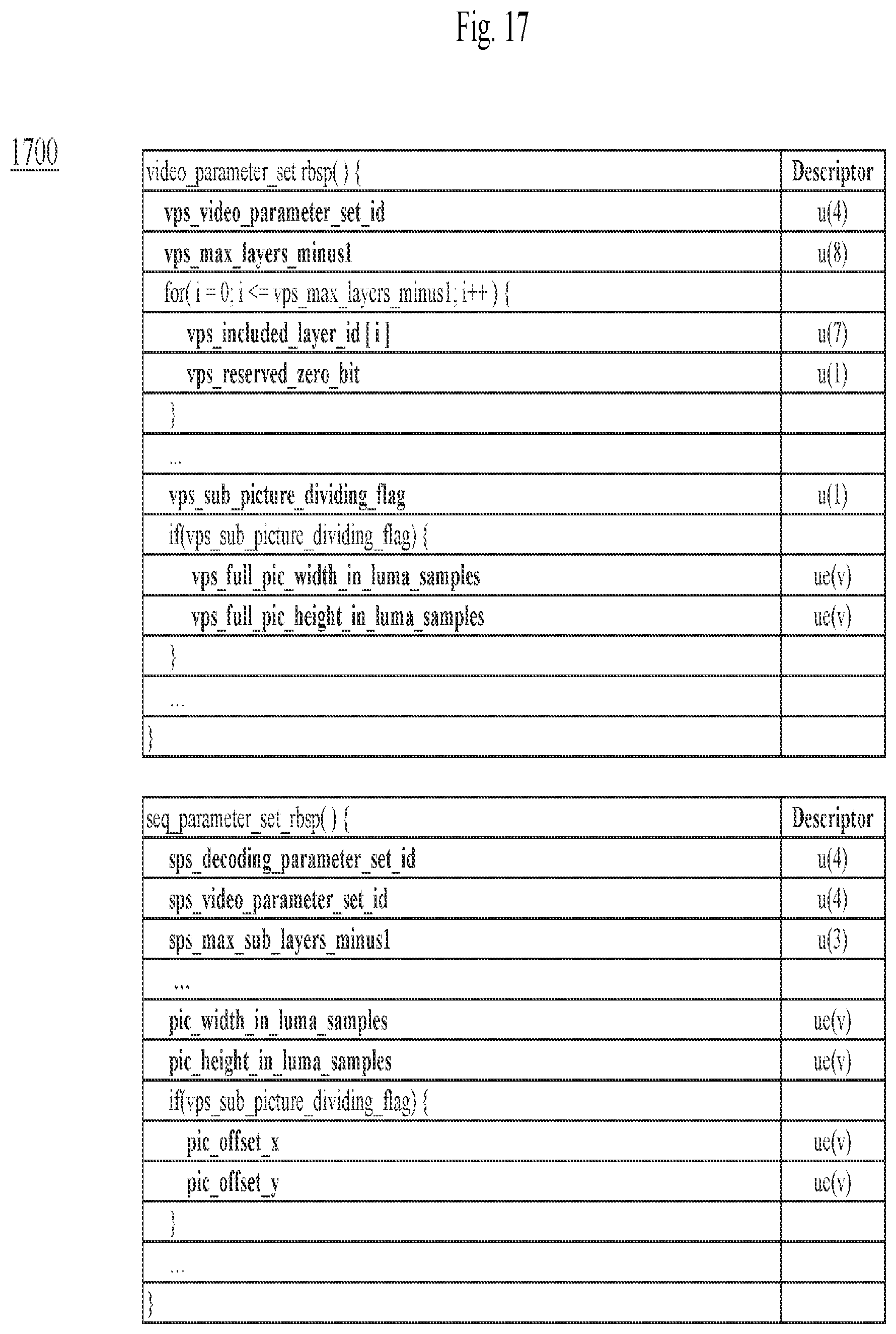Patent US12101511 Figure 17 – Subpicture layout and partial output with layers