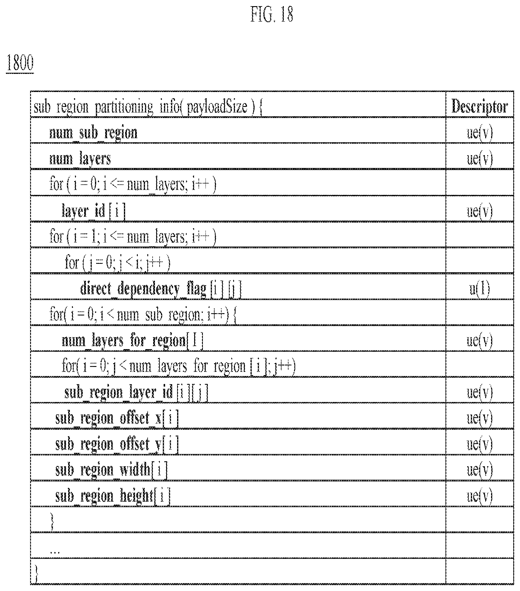 Patent US12101511 Figure 18 – Subpicture layout and partial output with layers