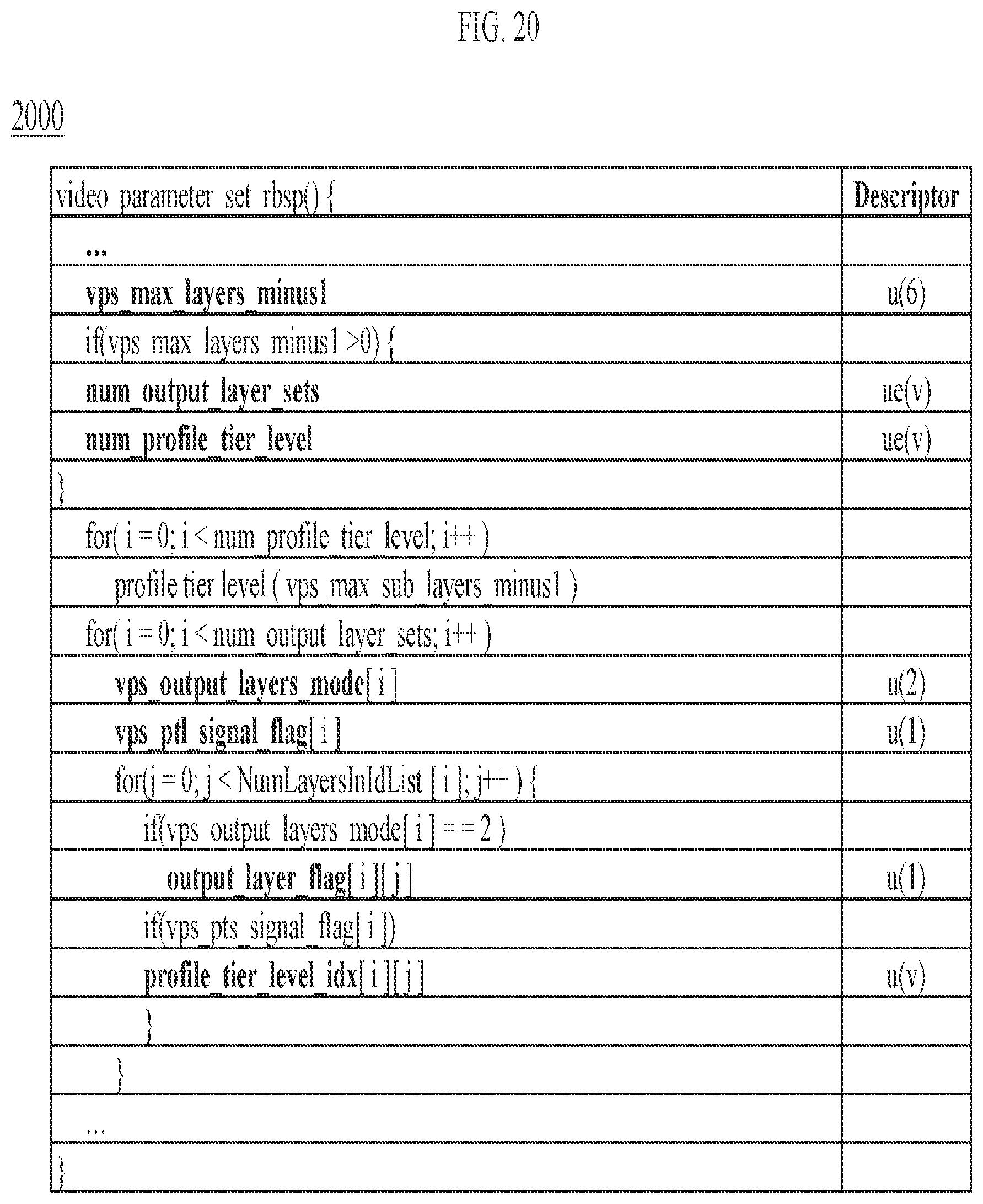 Patent US12101511 Figure 20 – Subpicture layout and partial output with layers