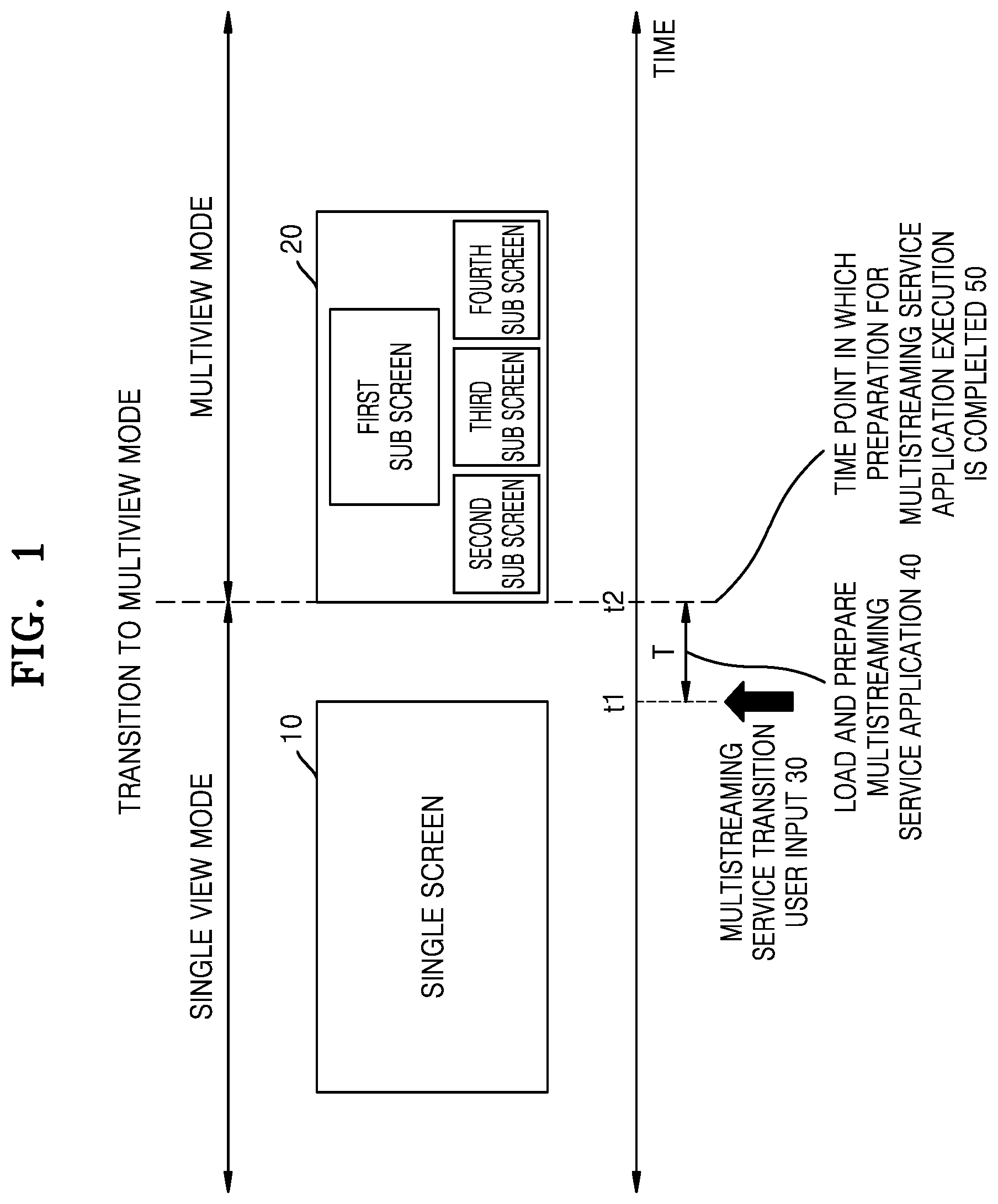 Patent US12101513 — Electronic device and method for operating same — Figure 1