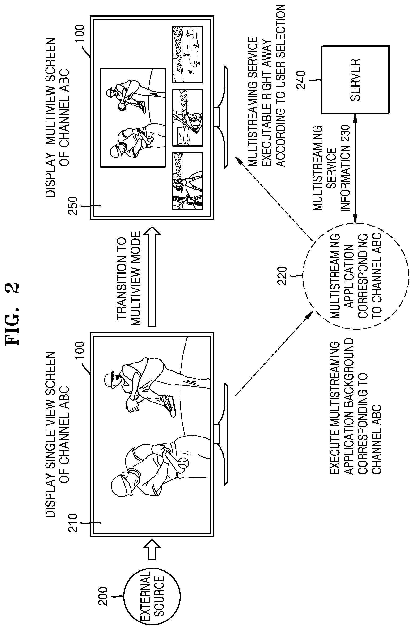 Patent US12101513 Figure 2 – Electronic device and method for operating same