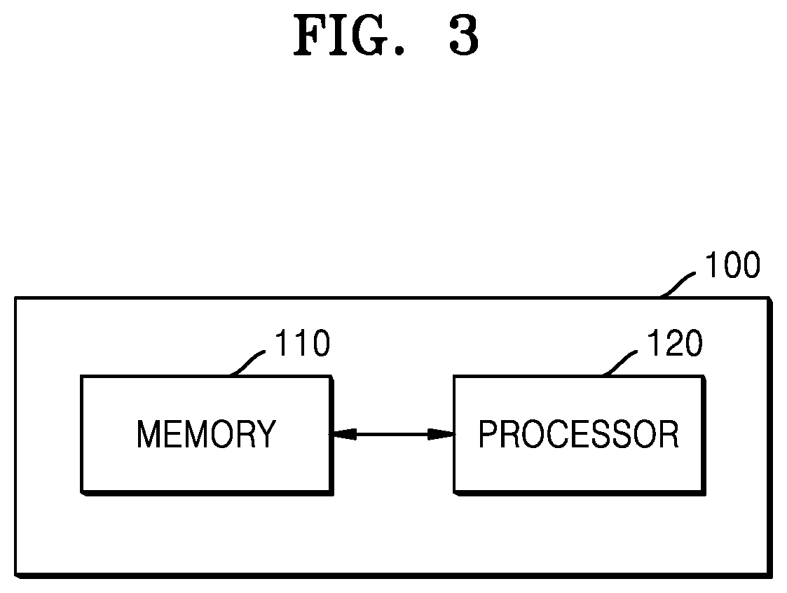 Patent US12101513 Figure 3 – Electronic device and method for operating same