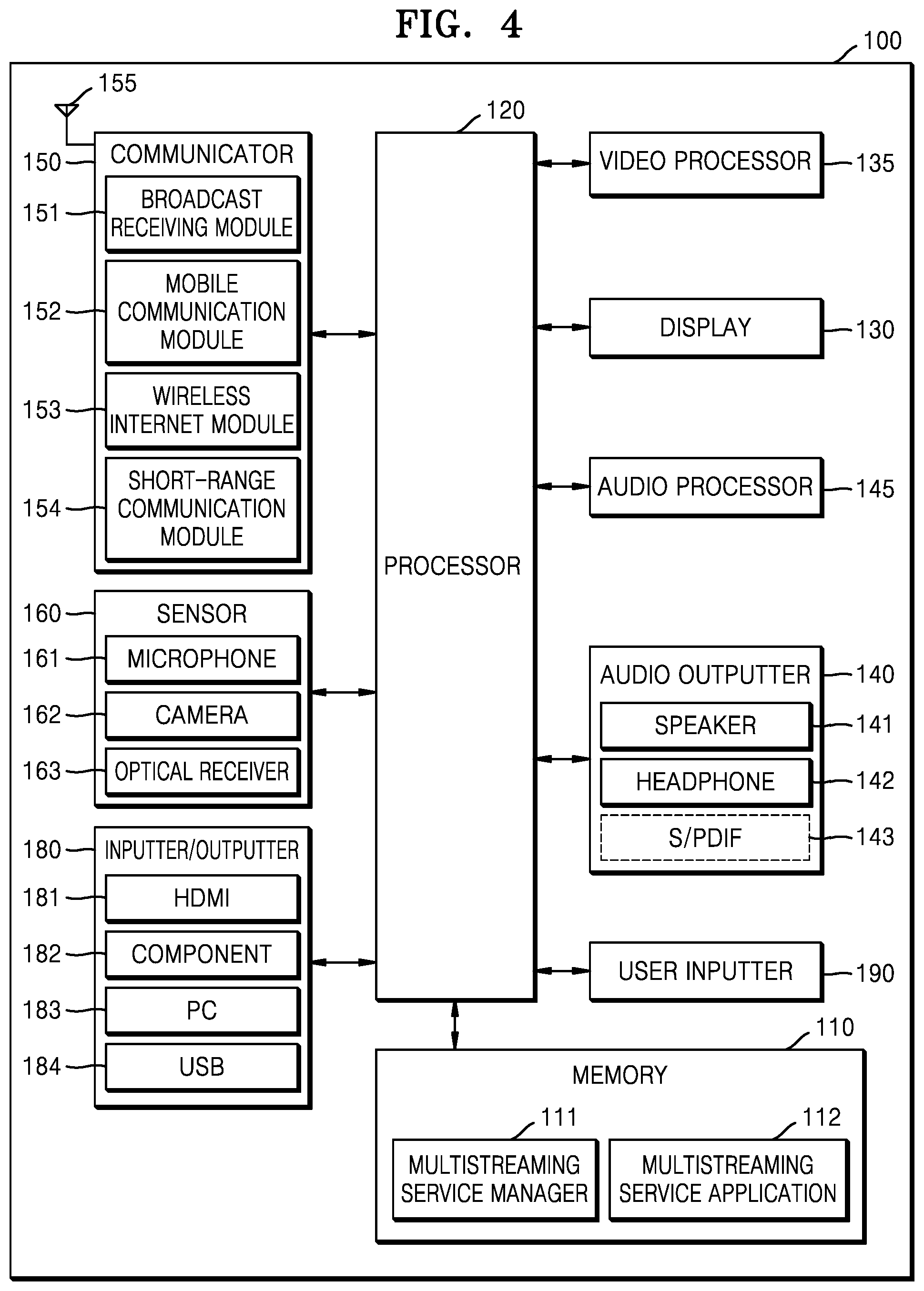 Patent US12101513 Figure 4 – Electronic device and method for operating same