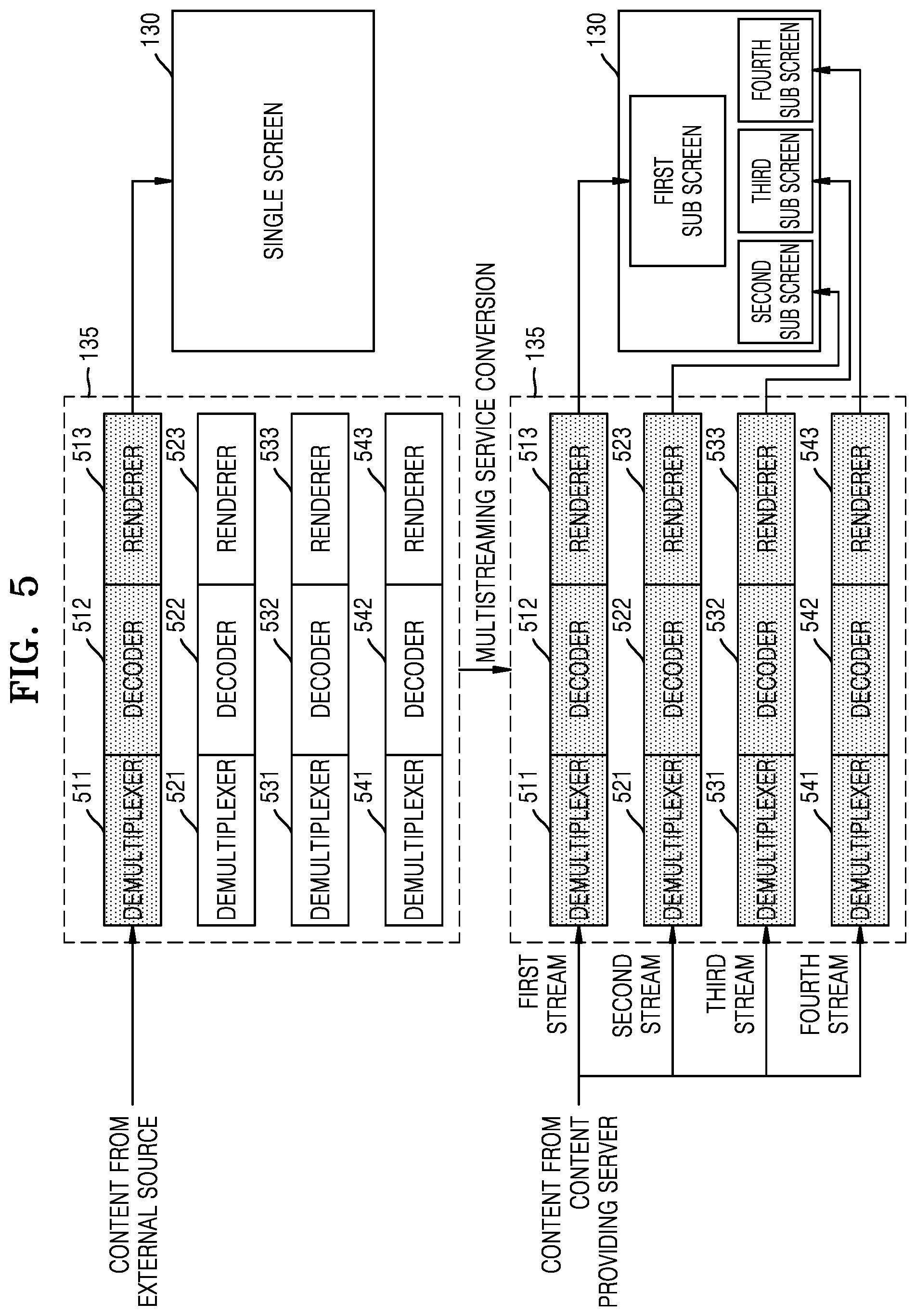 Patent US12101513 Figure 5 – Electronic device and method for operating same