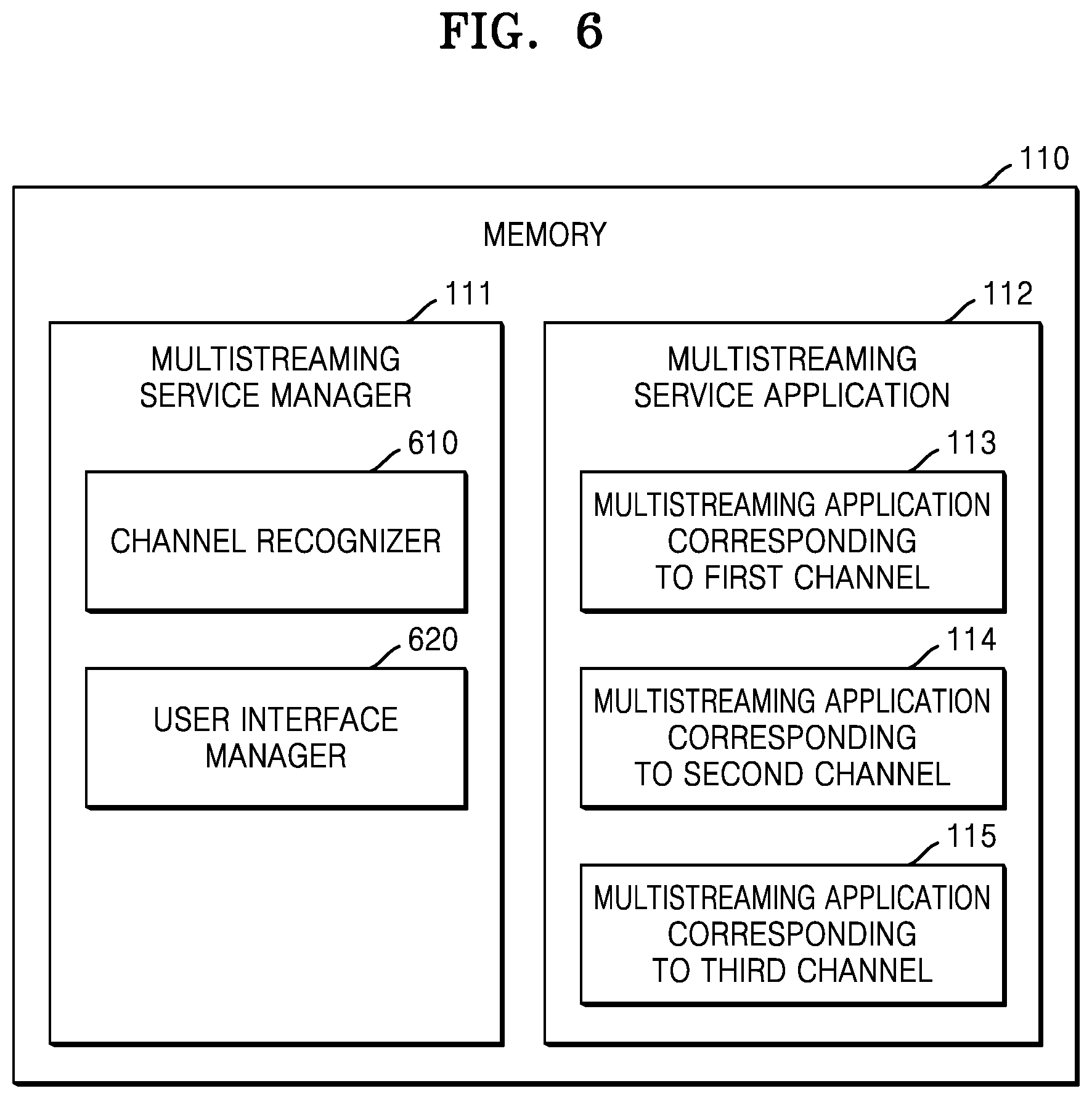 Patent US12101513 Figure 6 – Electronic device and method for operating same
