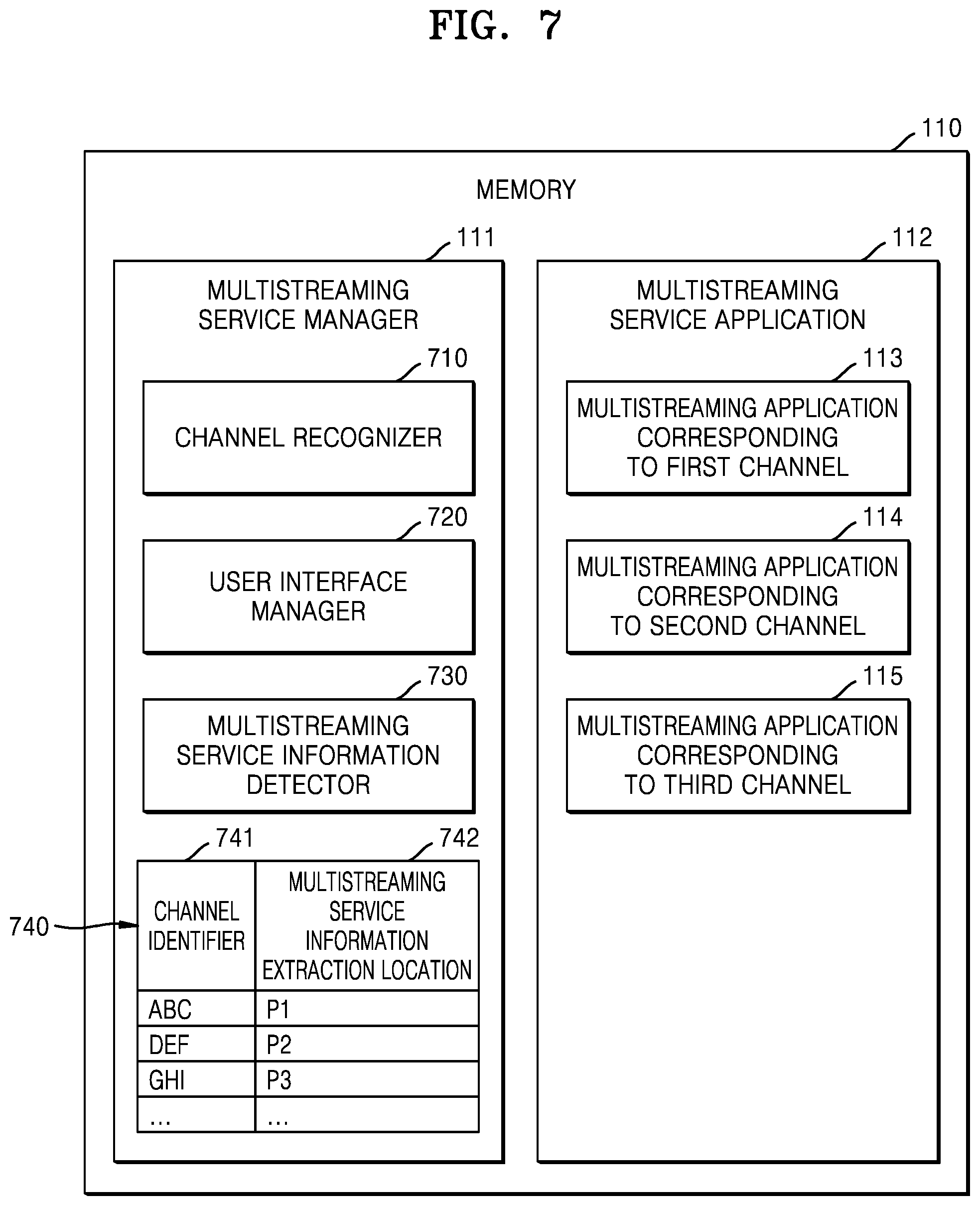 Patent US12101513 Figure 7 – Electronic device and method for operating same