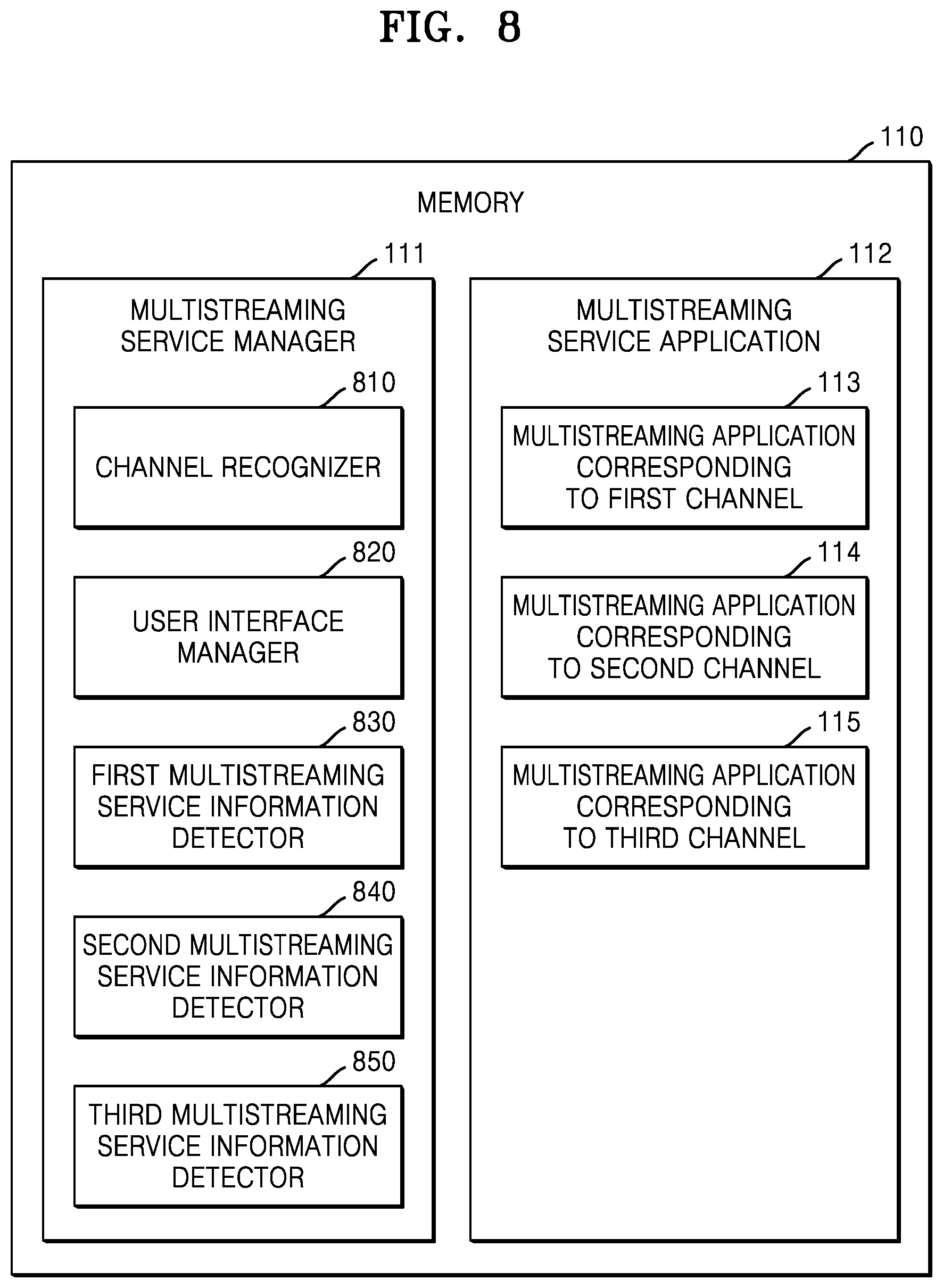 Patent US12101513 Figure 8 – Electronic device and method for operating same